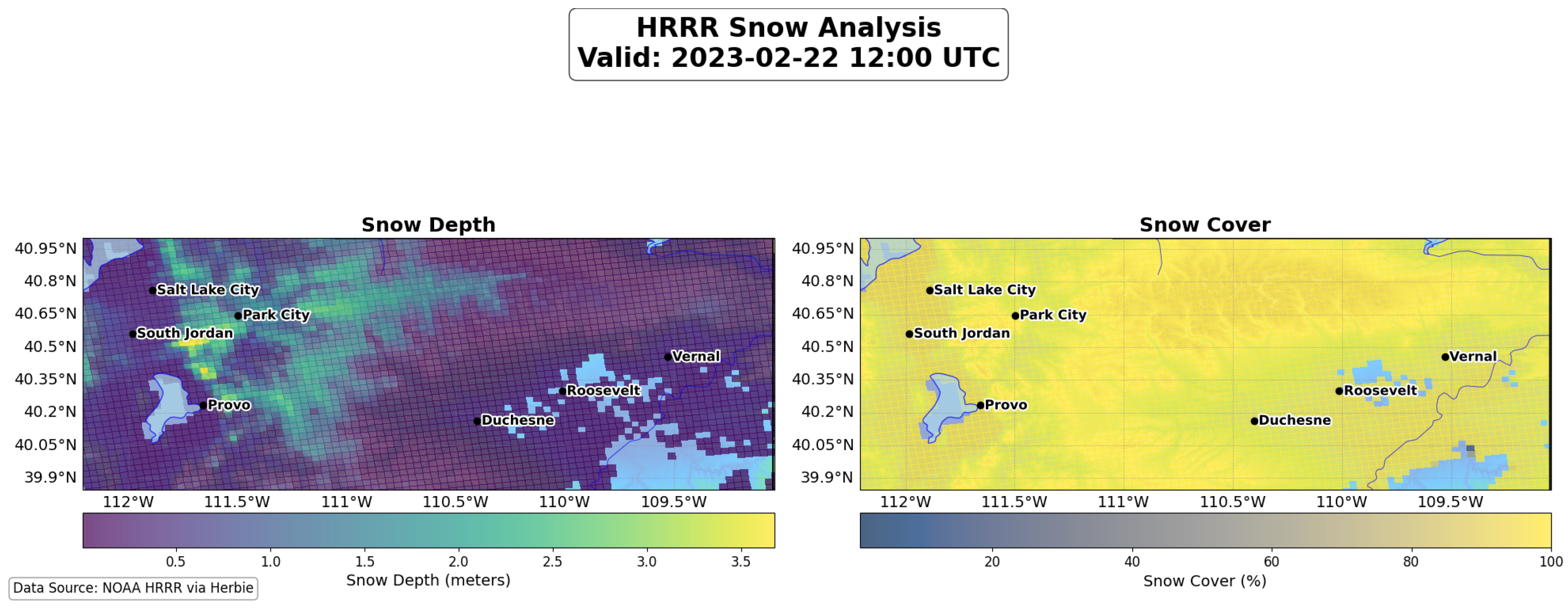 Preprints 172359 g009