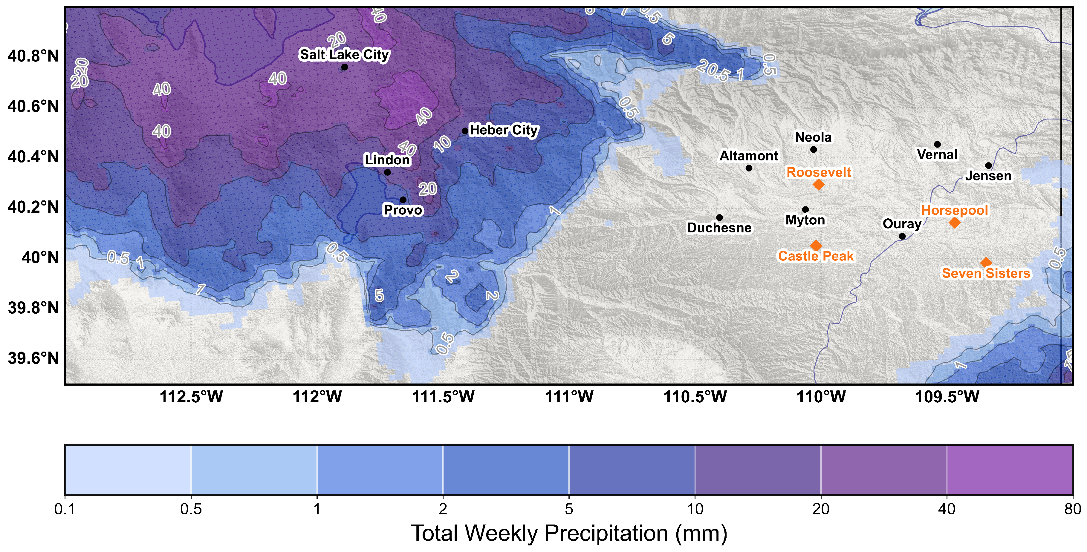 Preprints 172359 g010