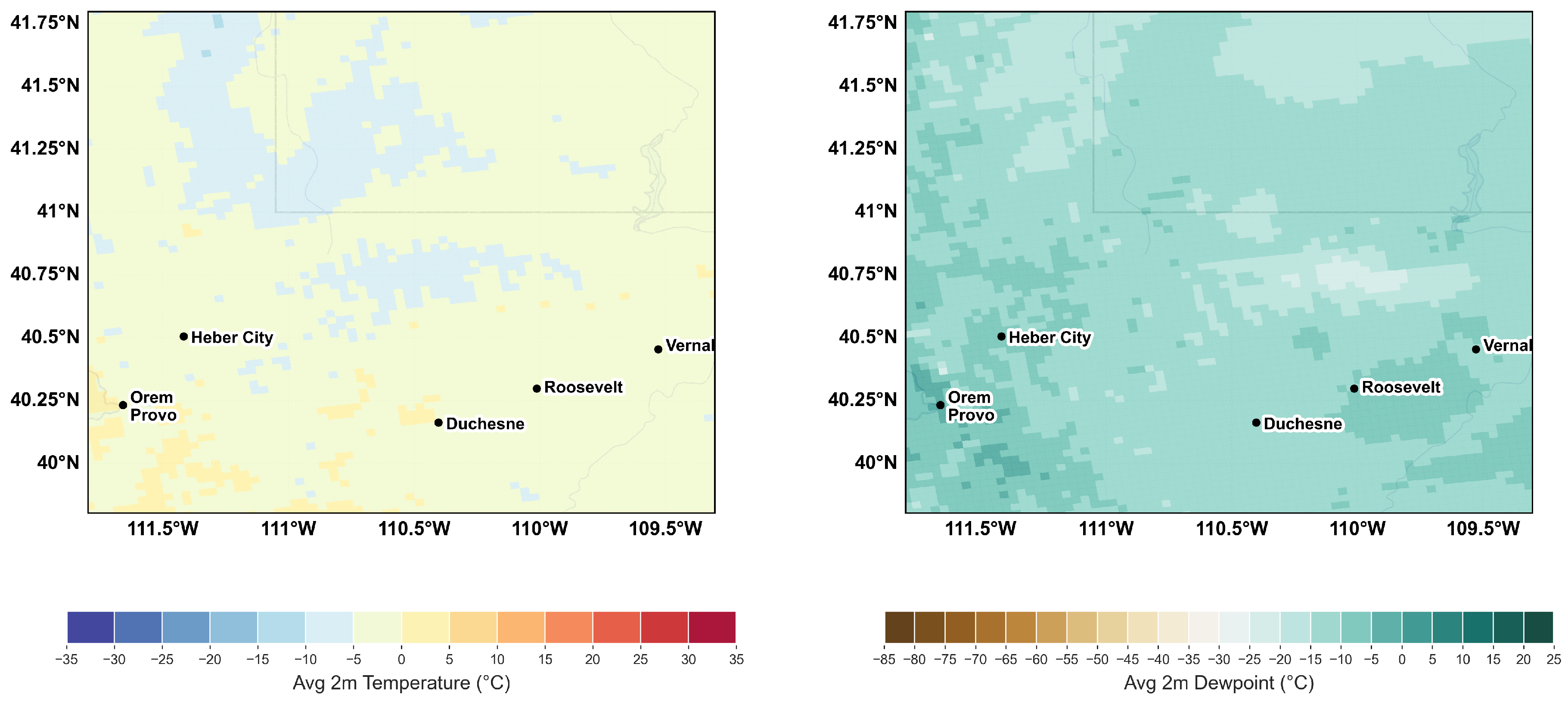 Preprints 172359 g015