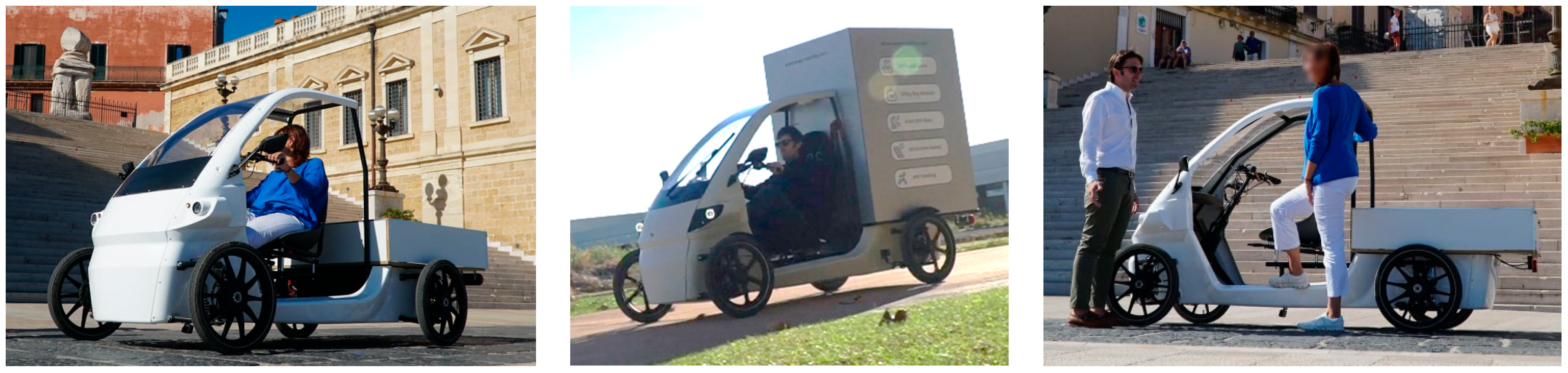 Preprints 178032 g002