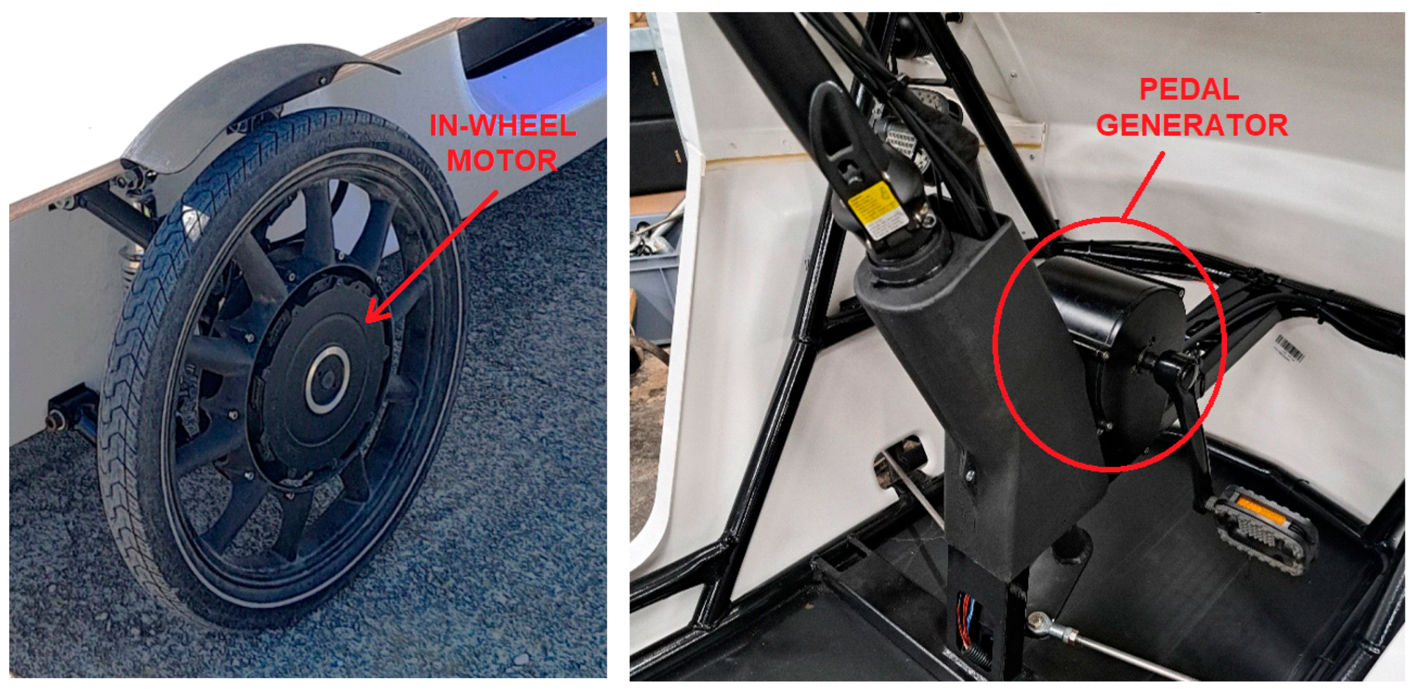 Preprints 178032 g005