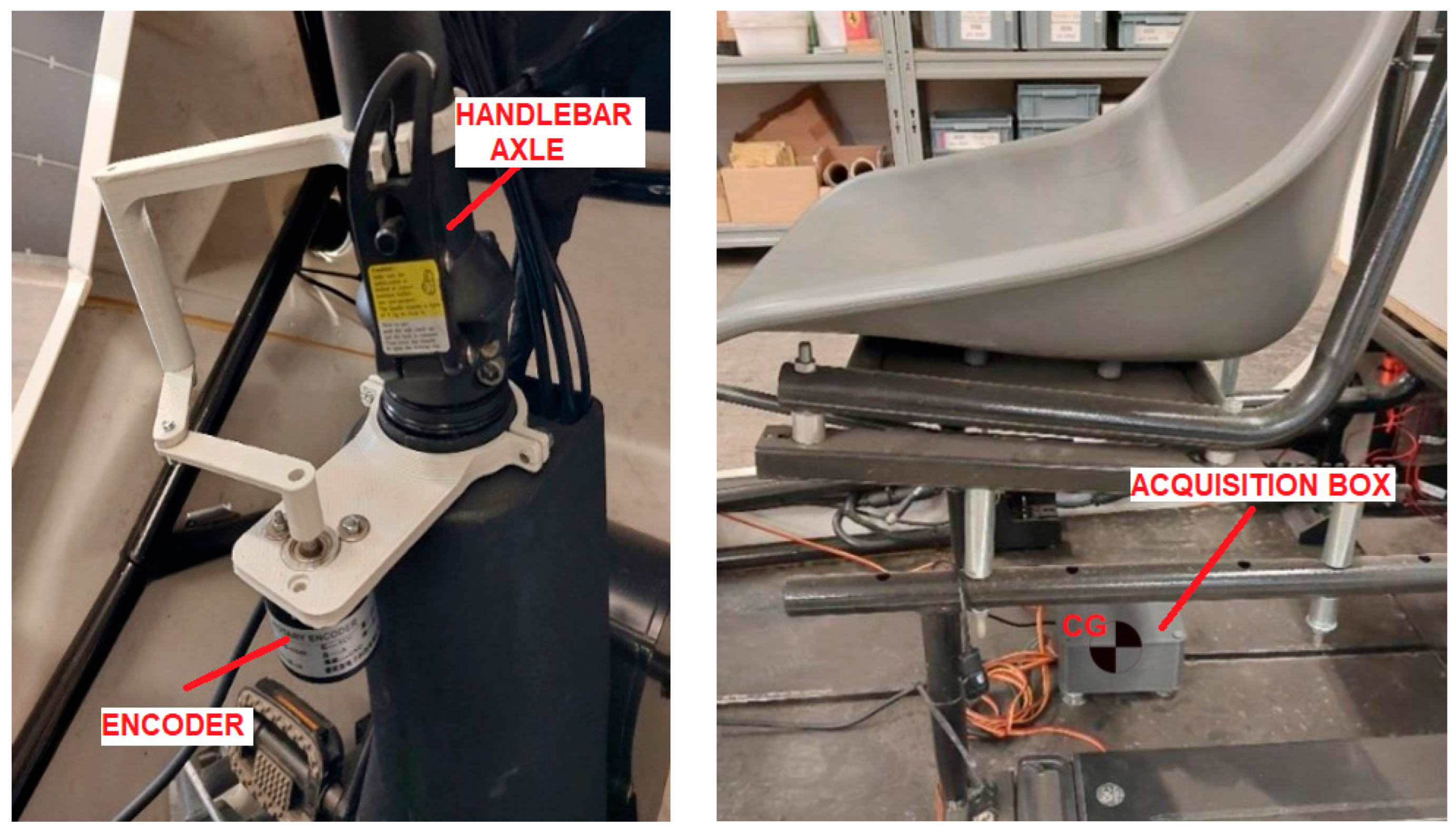 Preprints 178032 g009