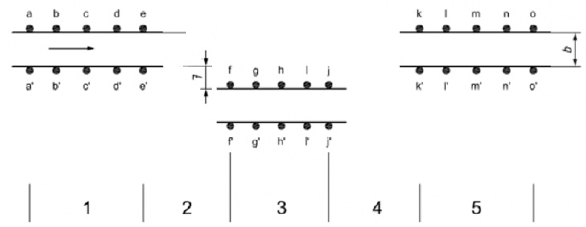 Preprints 178032 g010