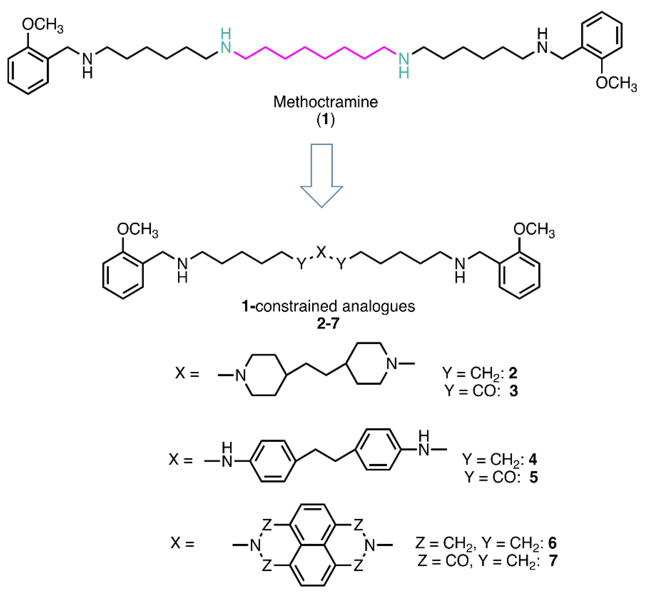 Preprints 81521 g001