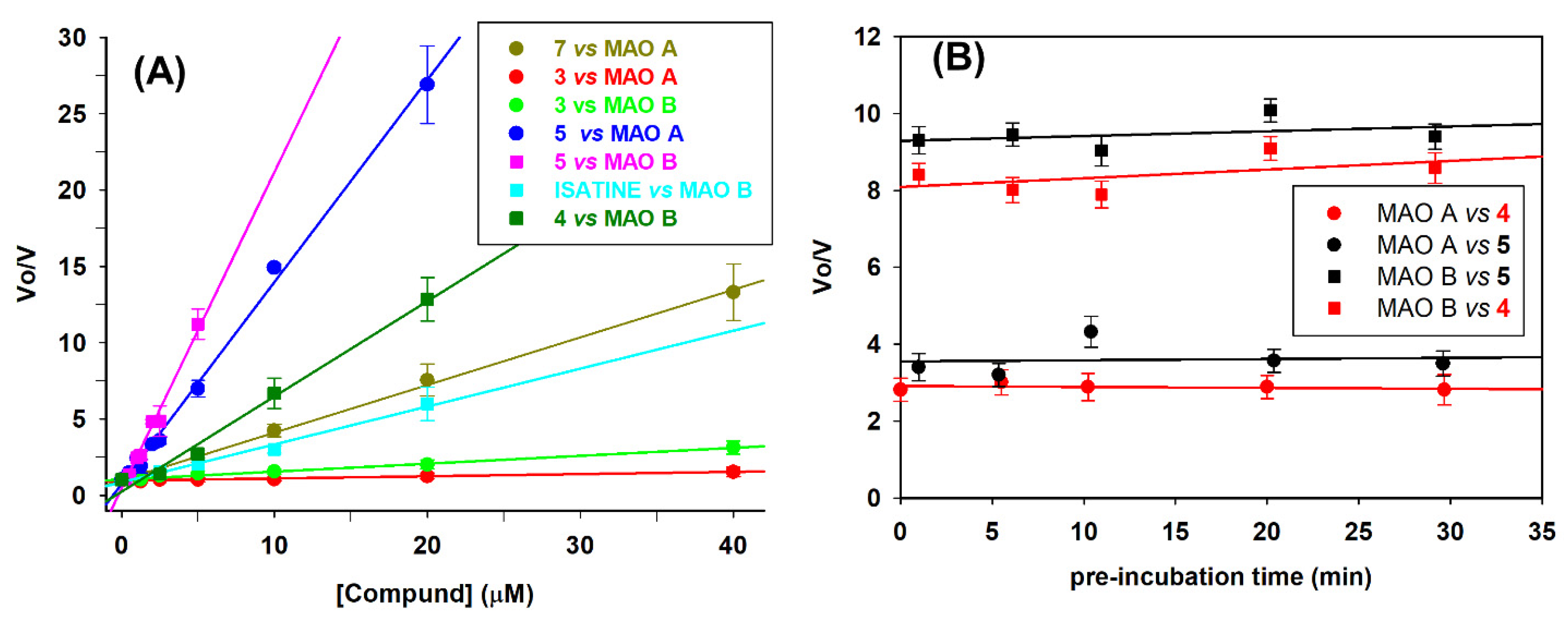 Preprints 81521 g002