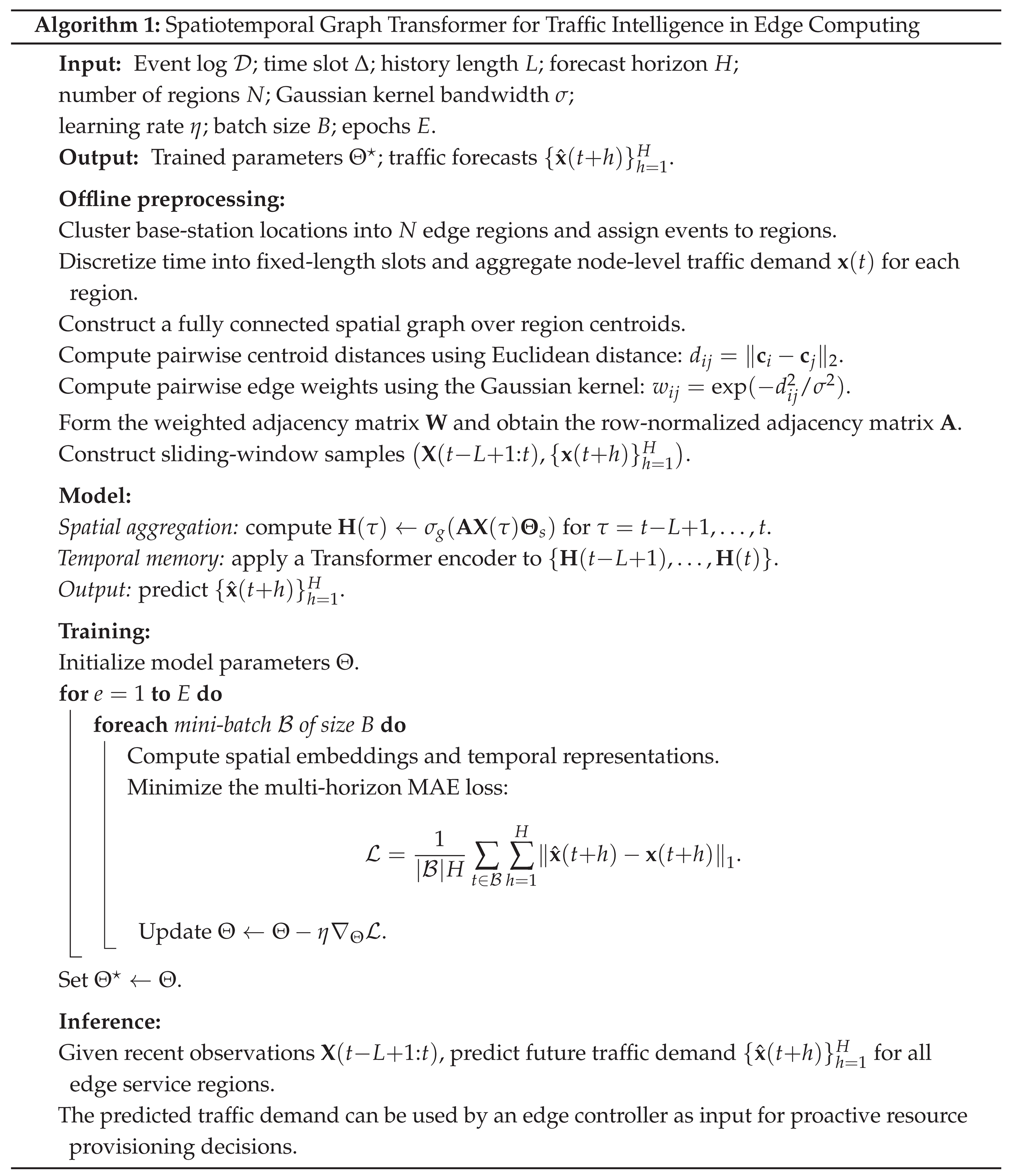 Preprints 226863 i001