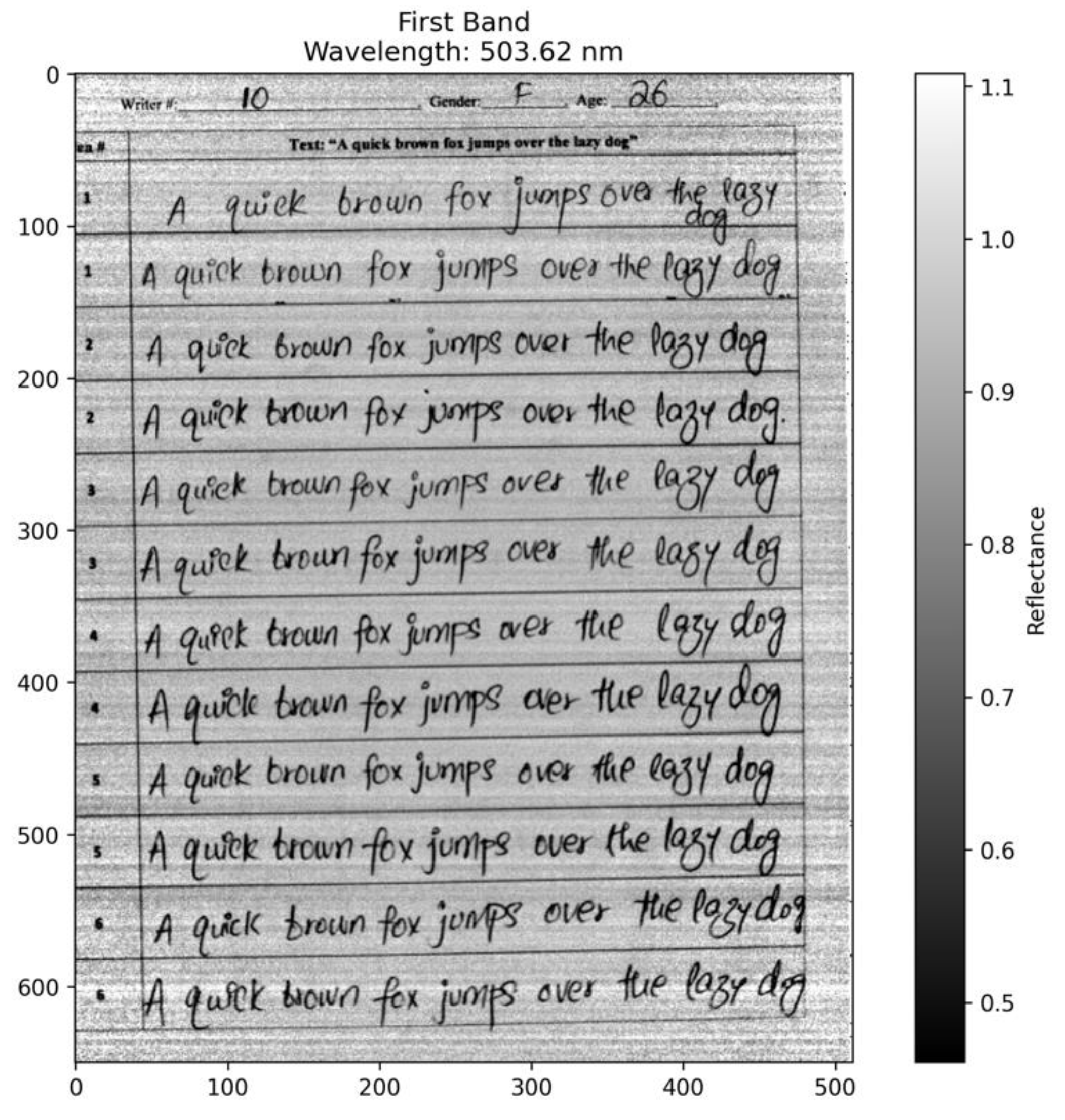 Preprints 166395 g001