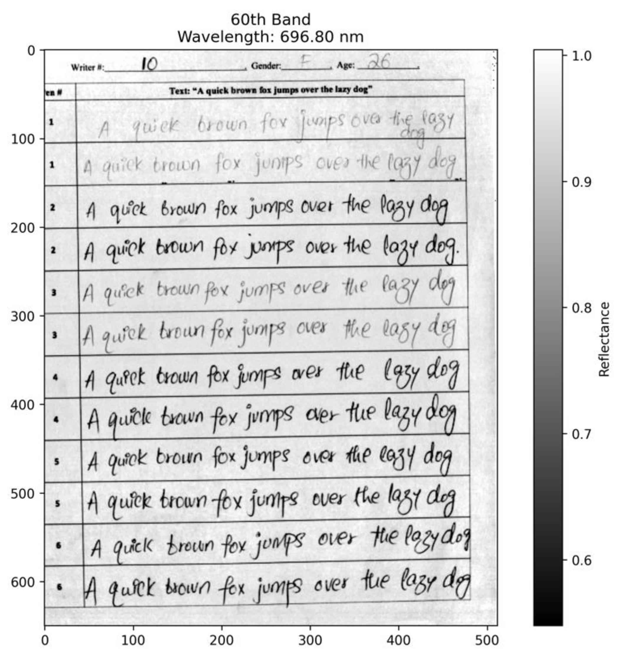 Preprints 166395 g004