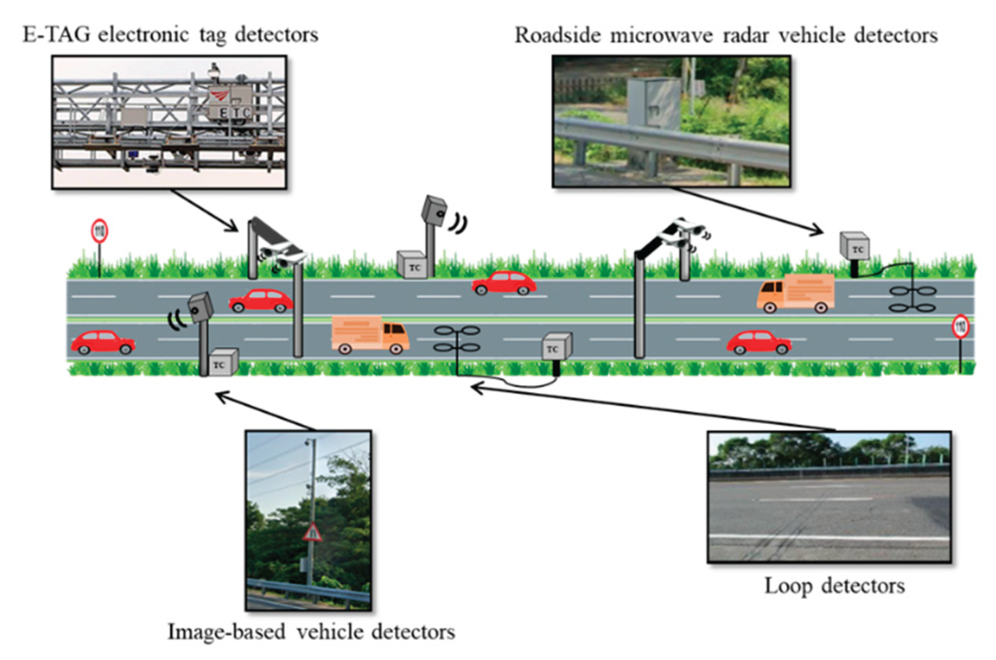 Preprints 165176 g001