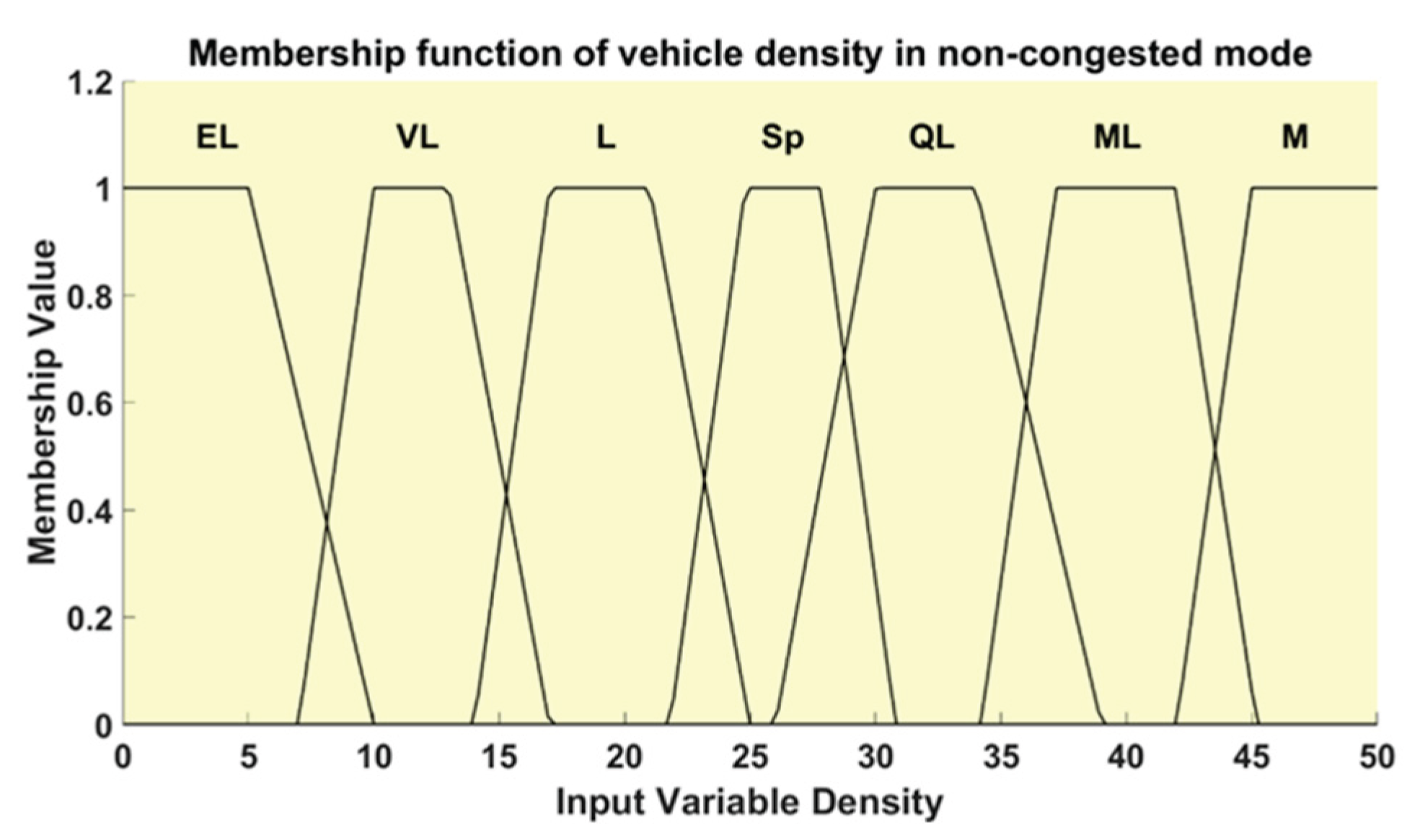Preprints 165176 g013