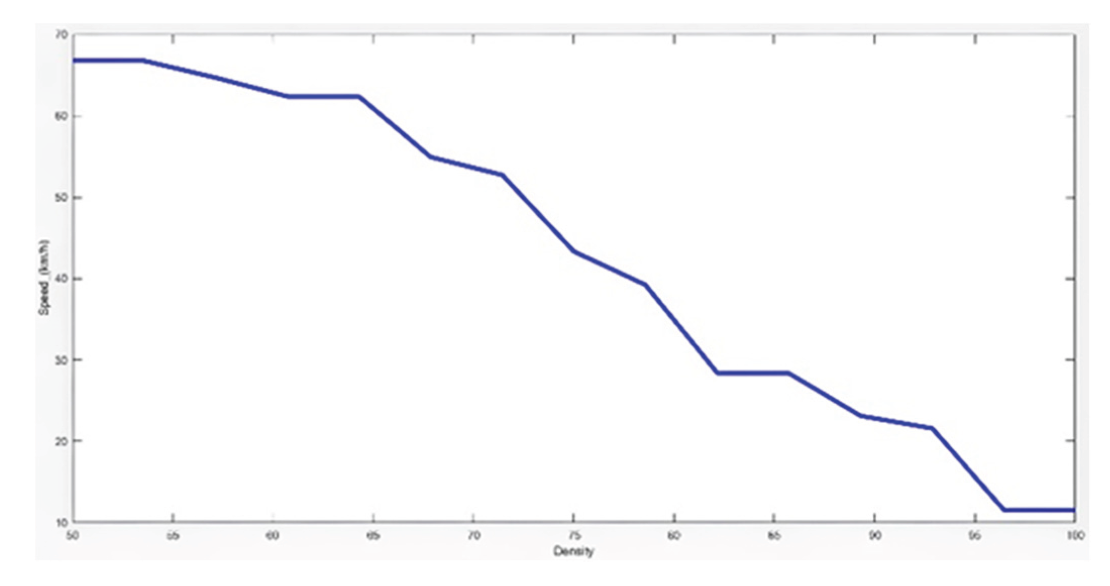 Preprints 165176 g017