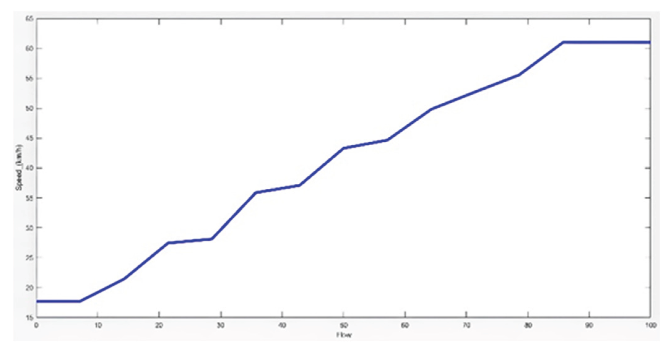 Preprints 165176 g018