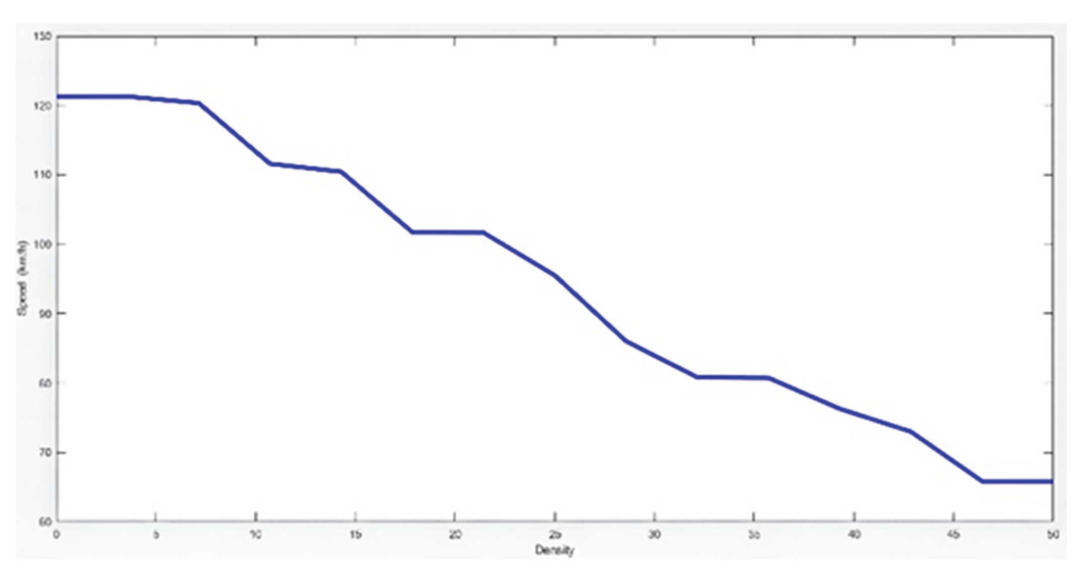 Preprints 165176 g019