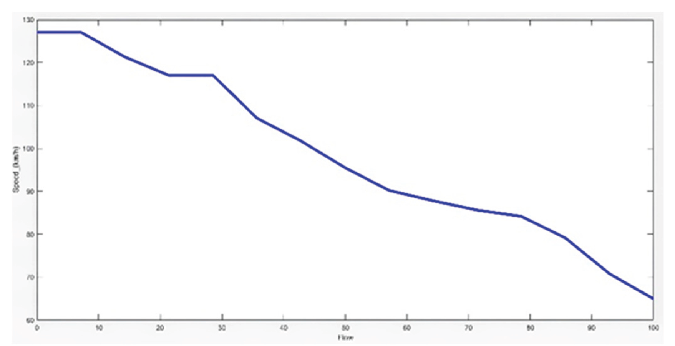 Preprints 165176 g020