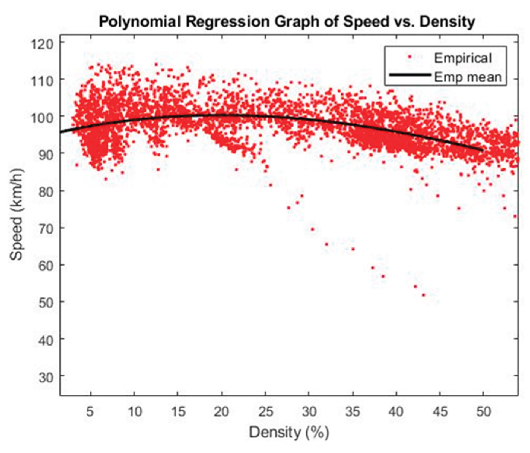 Preprints 165176 g021