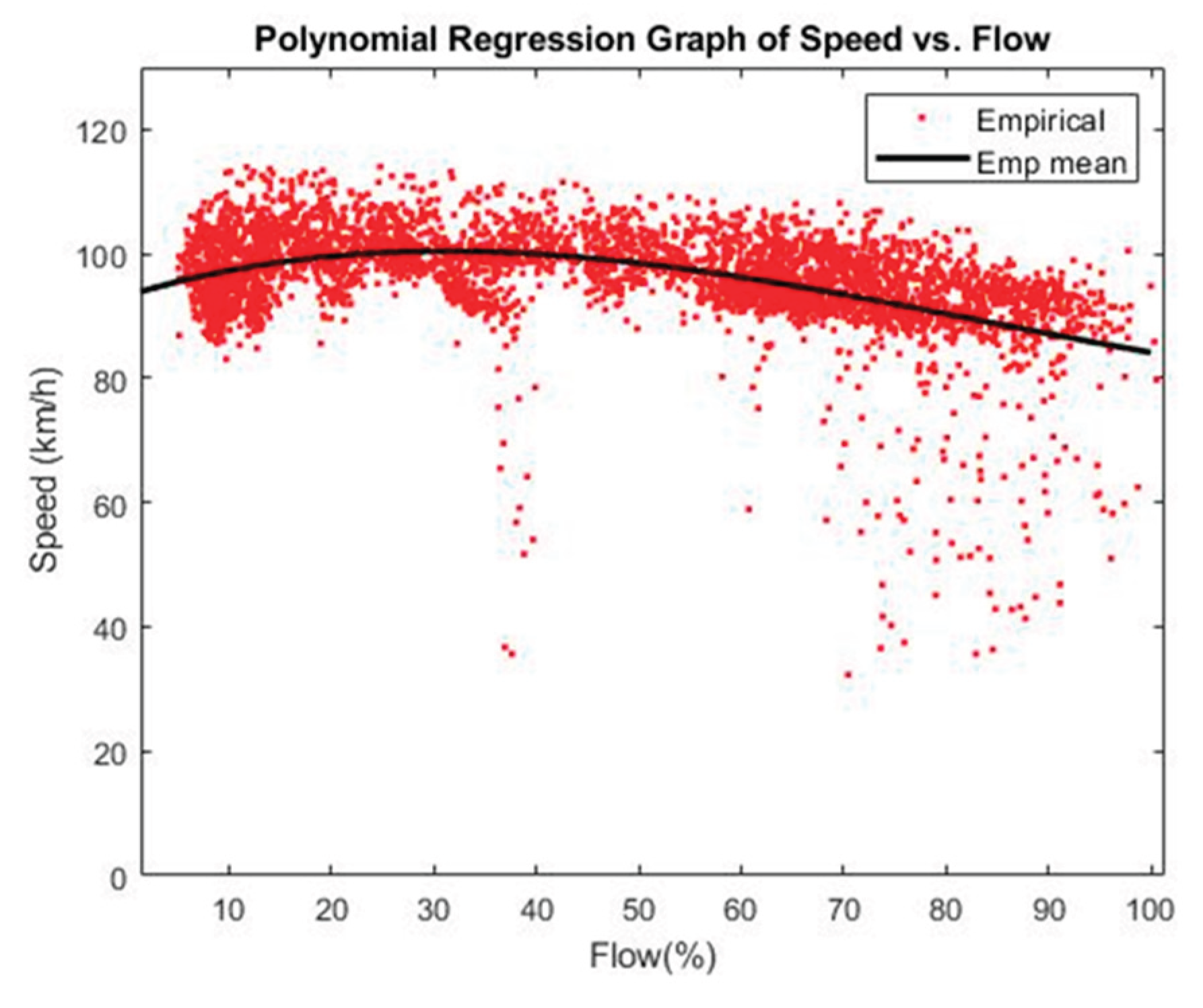 Preprints 165176 g023