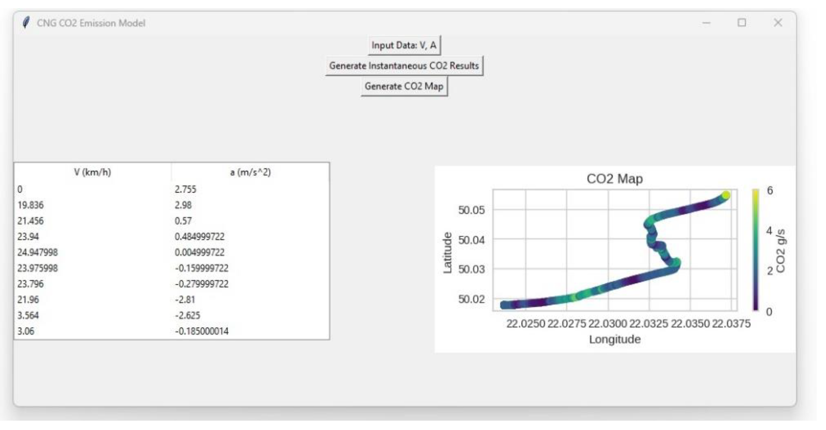 Preprints 102187 g009