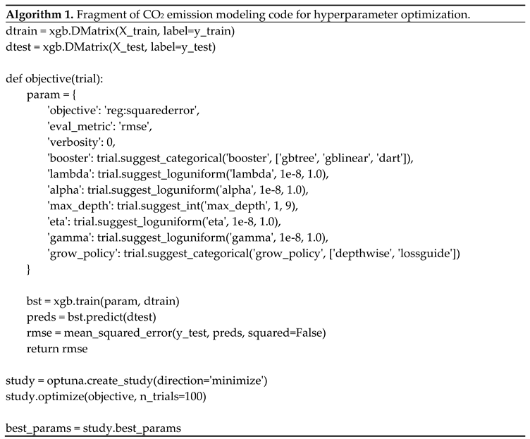 Preprints 102187 i001
