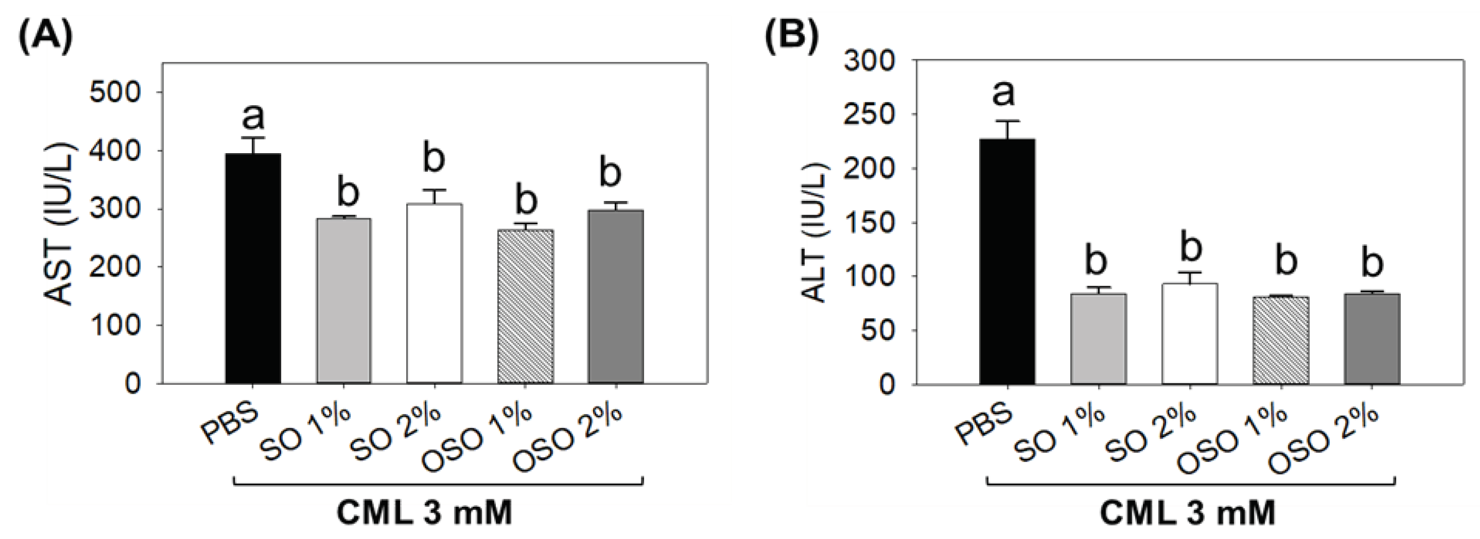Preprints 80763 g006