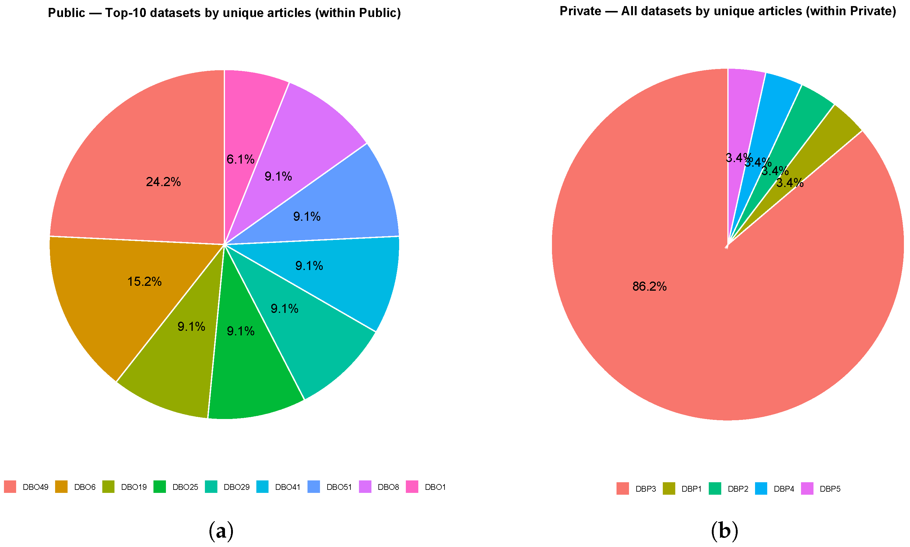 Preprints 181129 g001