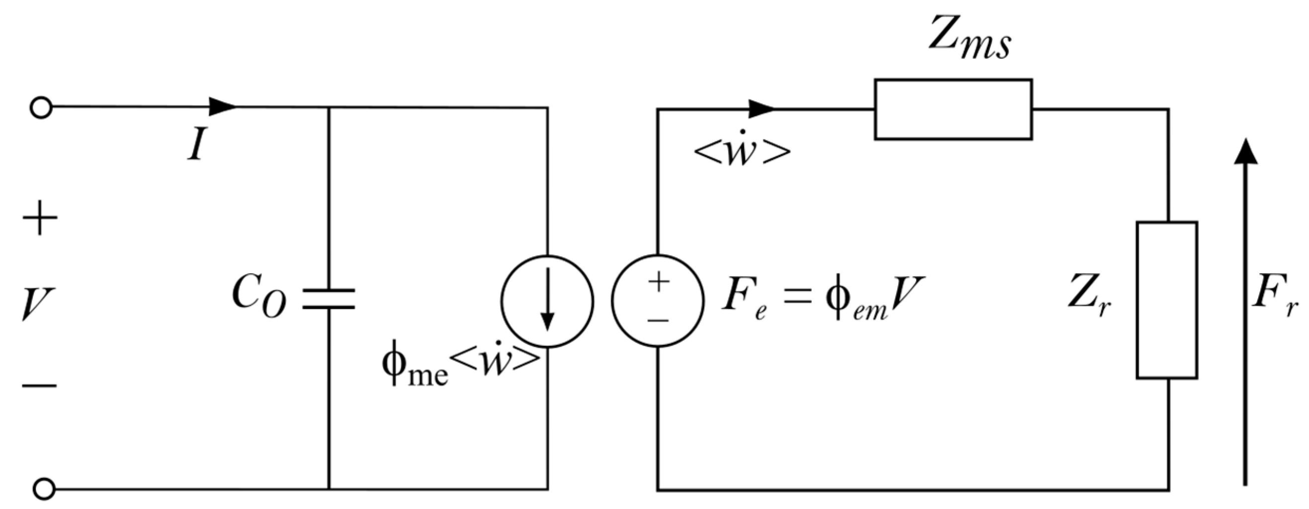 Preprints 86665 g007