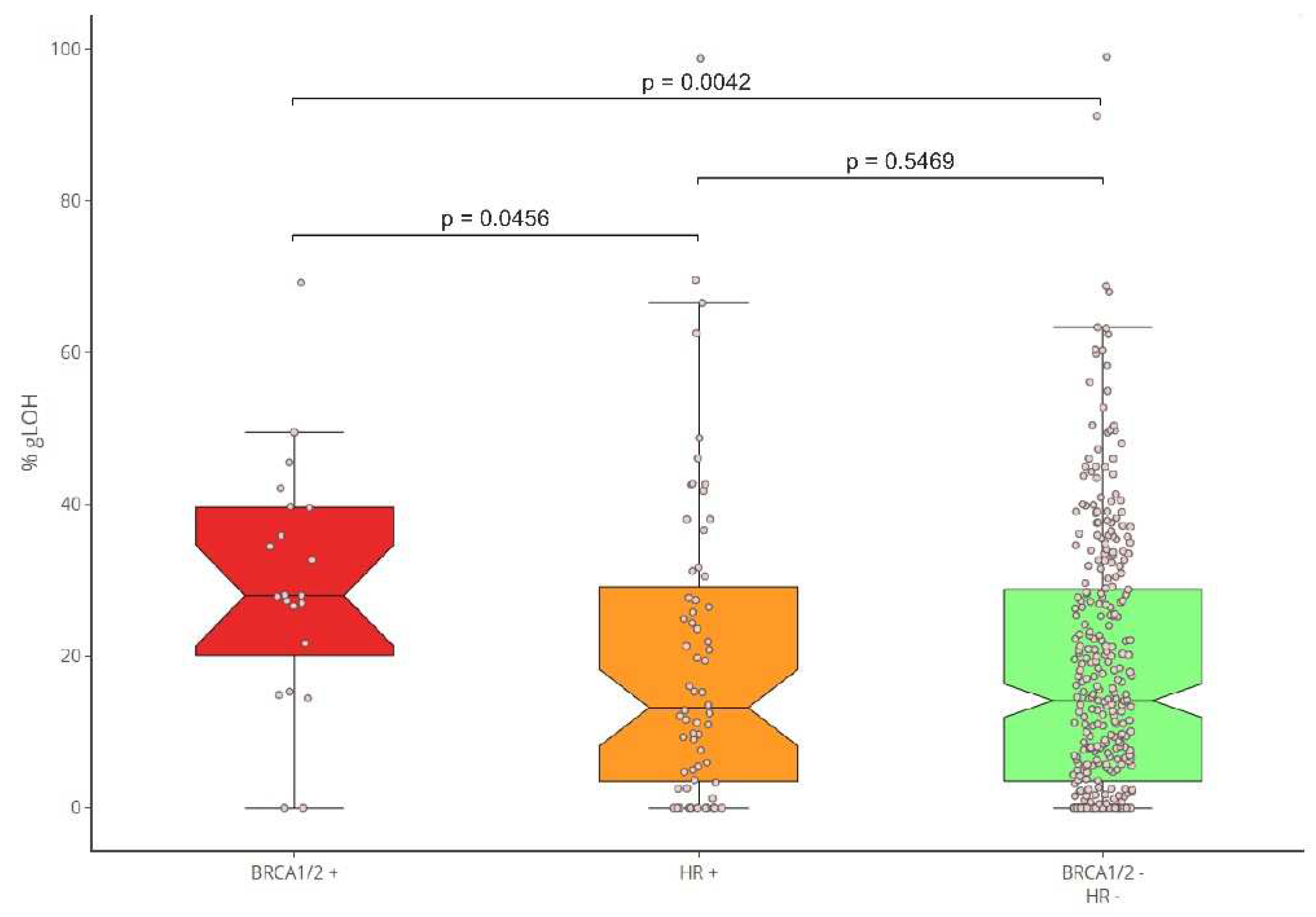 Preprints 79205 g004
