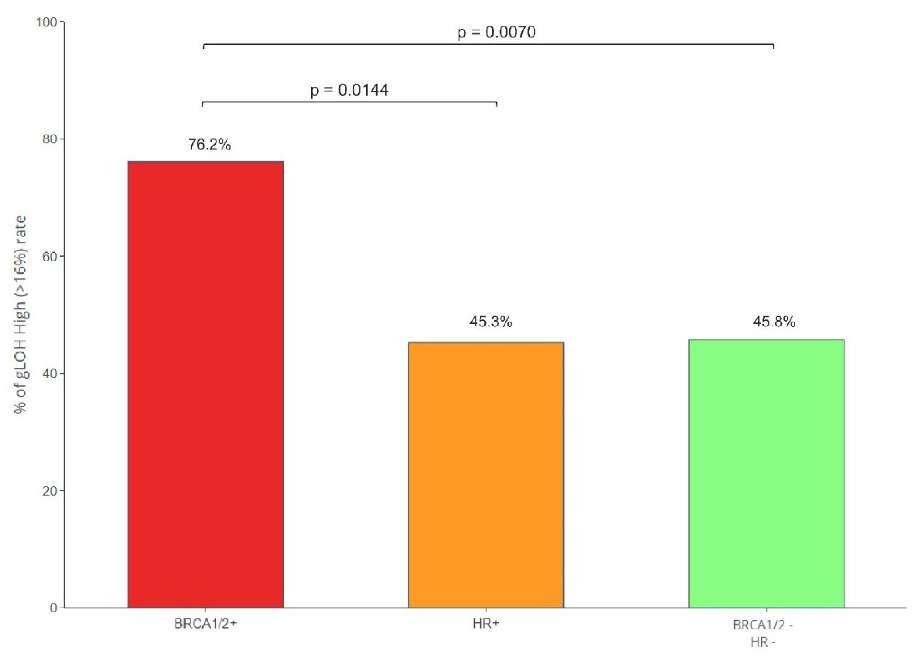 Preprints 79205 g005