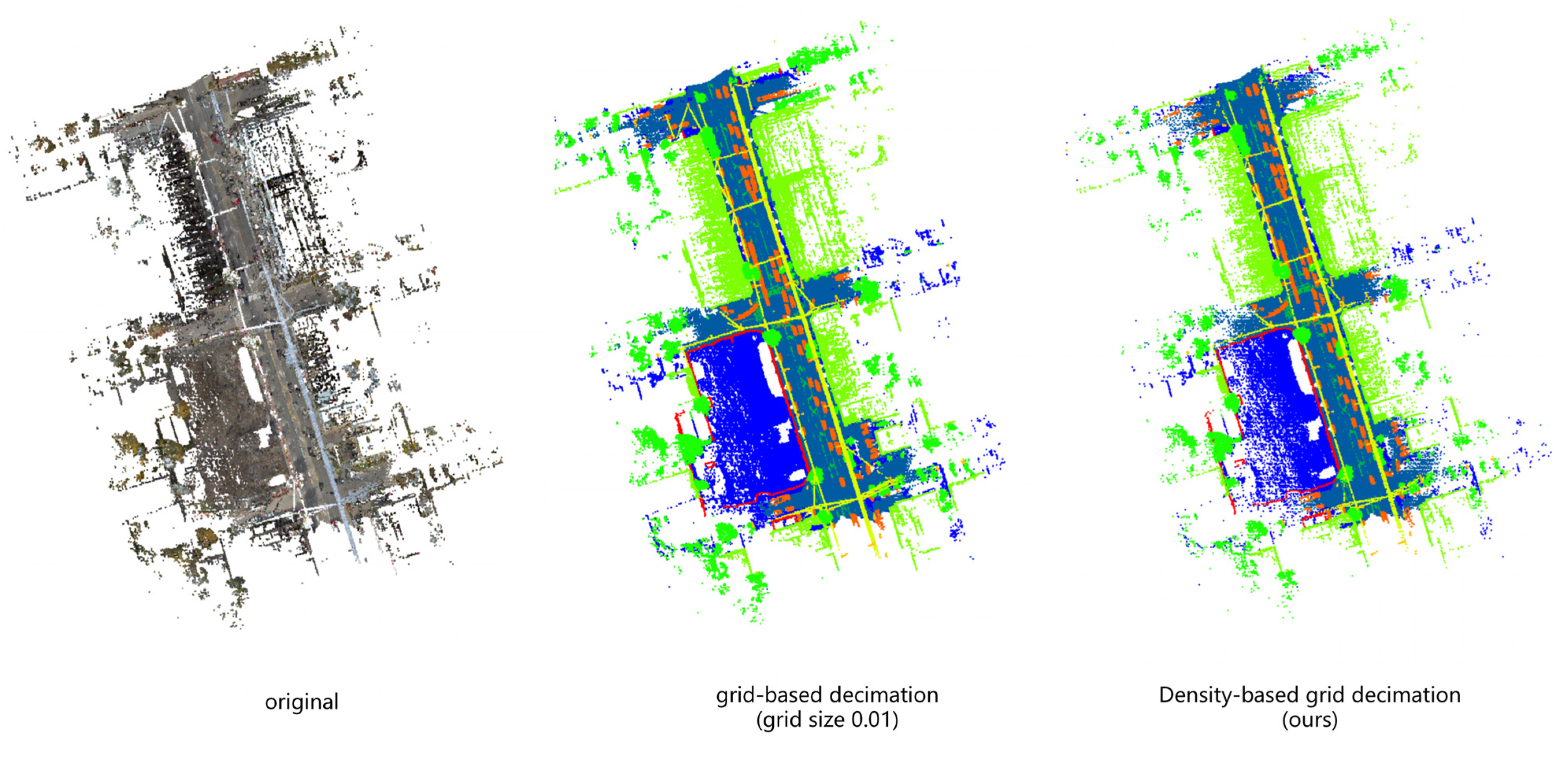 Preprints 159168 g004