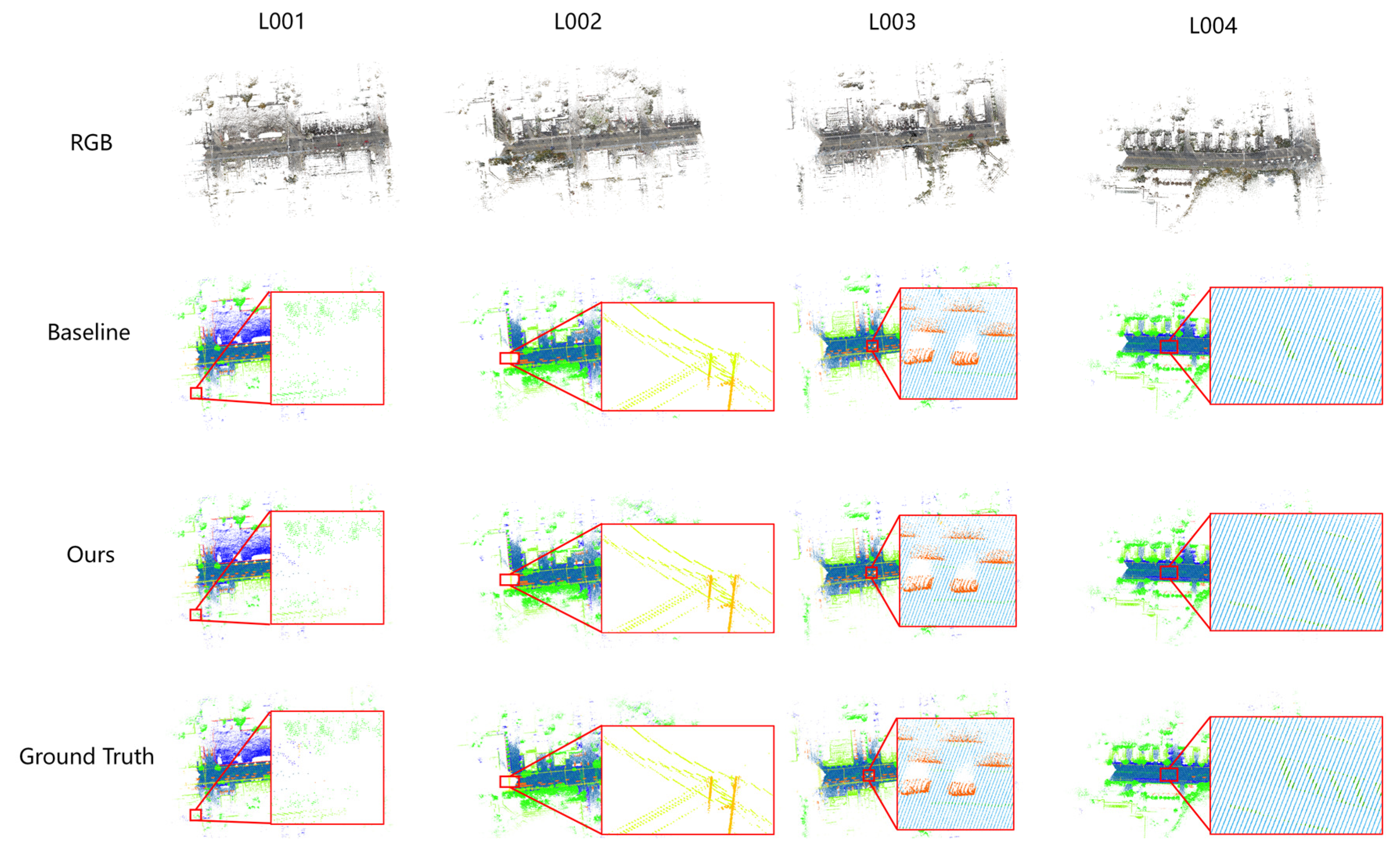 Preprints 159168 g005