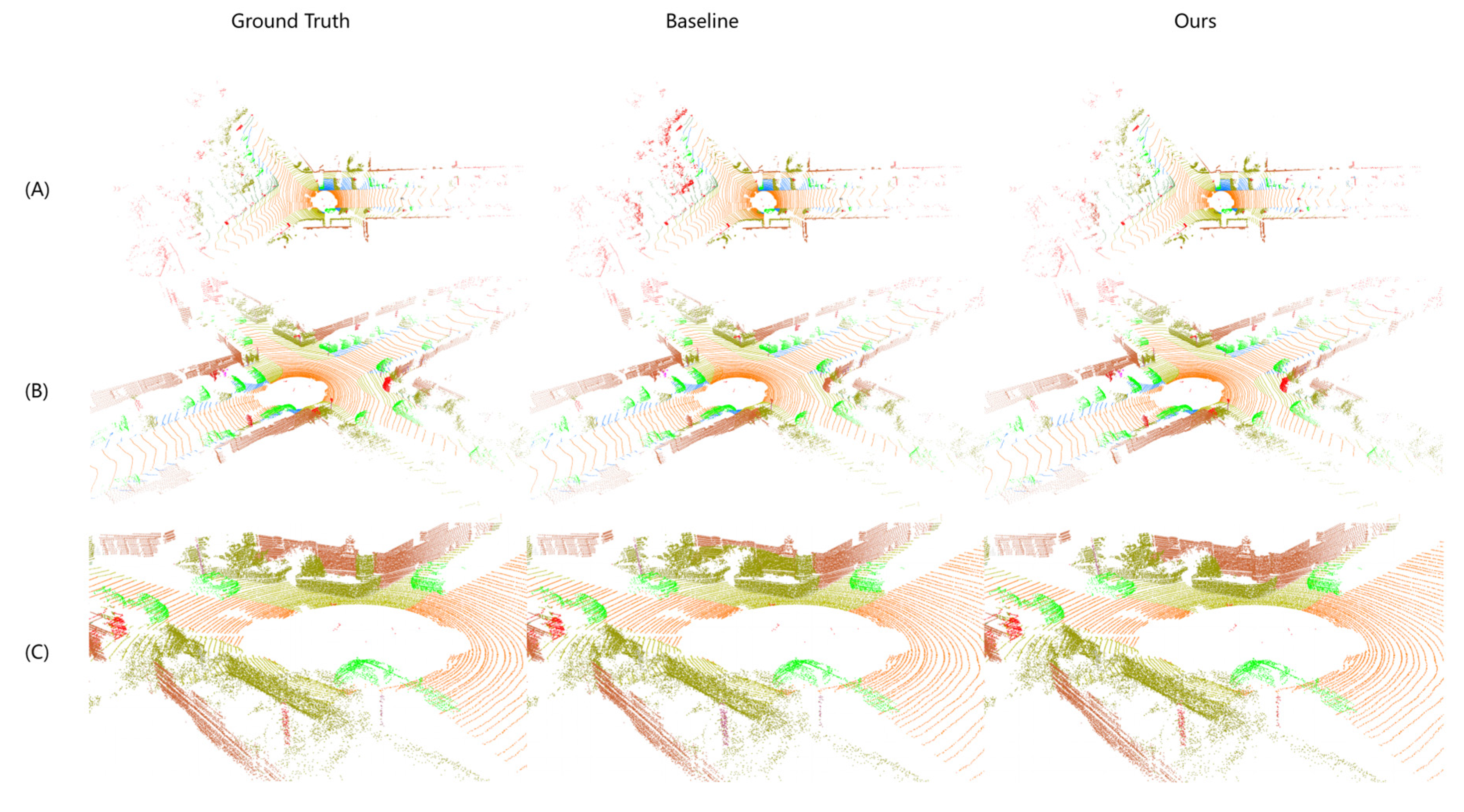 Preprints 159168 g006