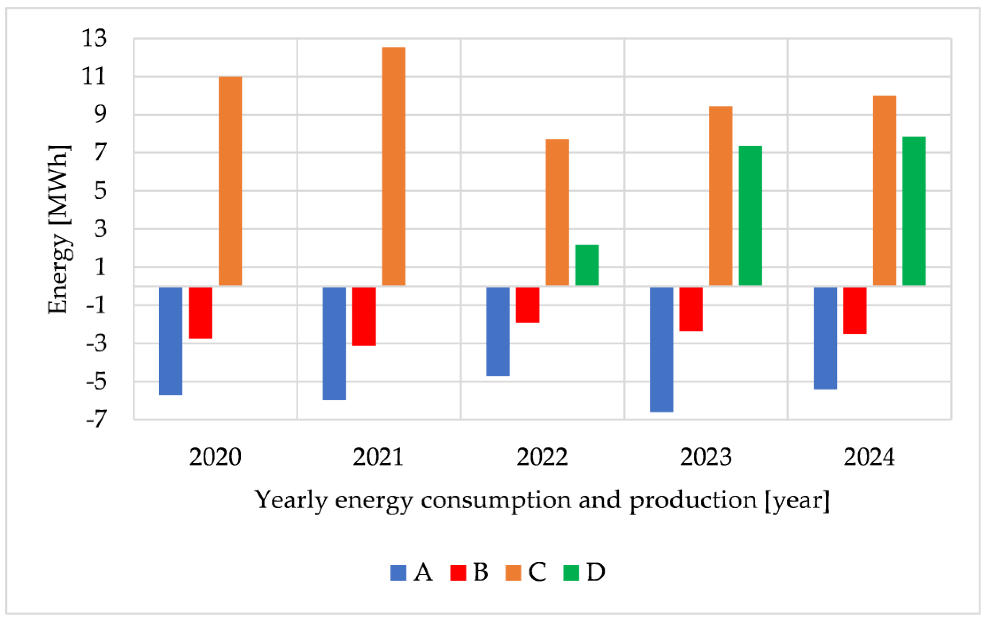 Preprints 149881 g012