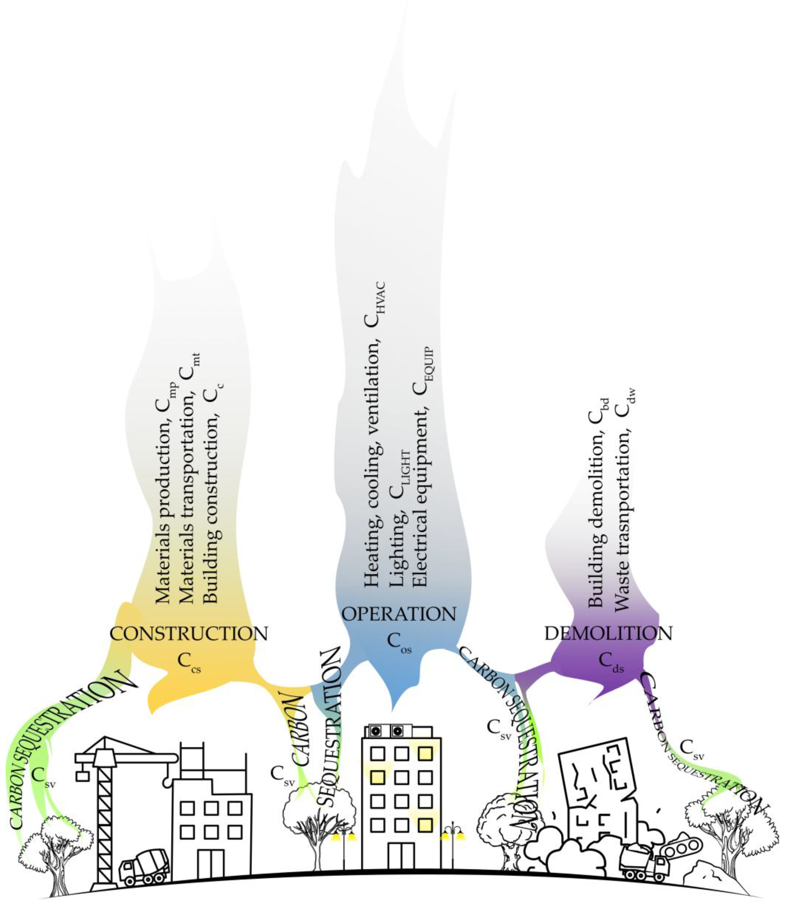 Preprints 149881 g013