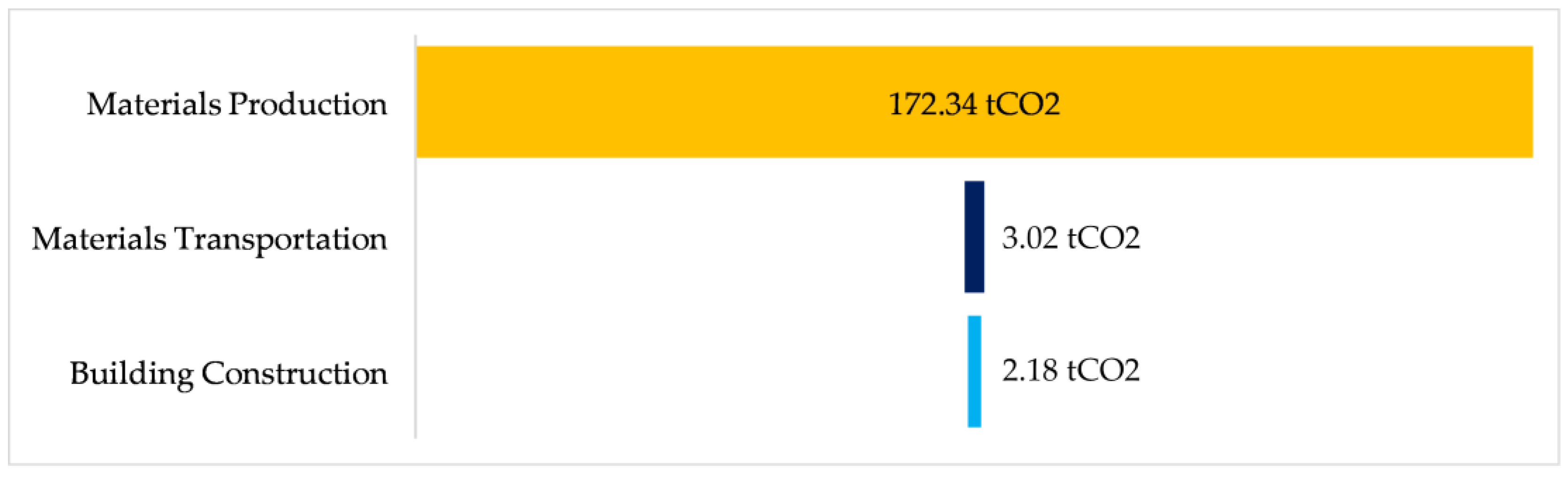 Preprints 149881 g015