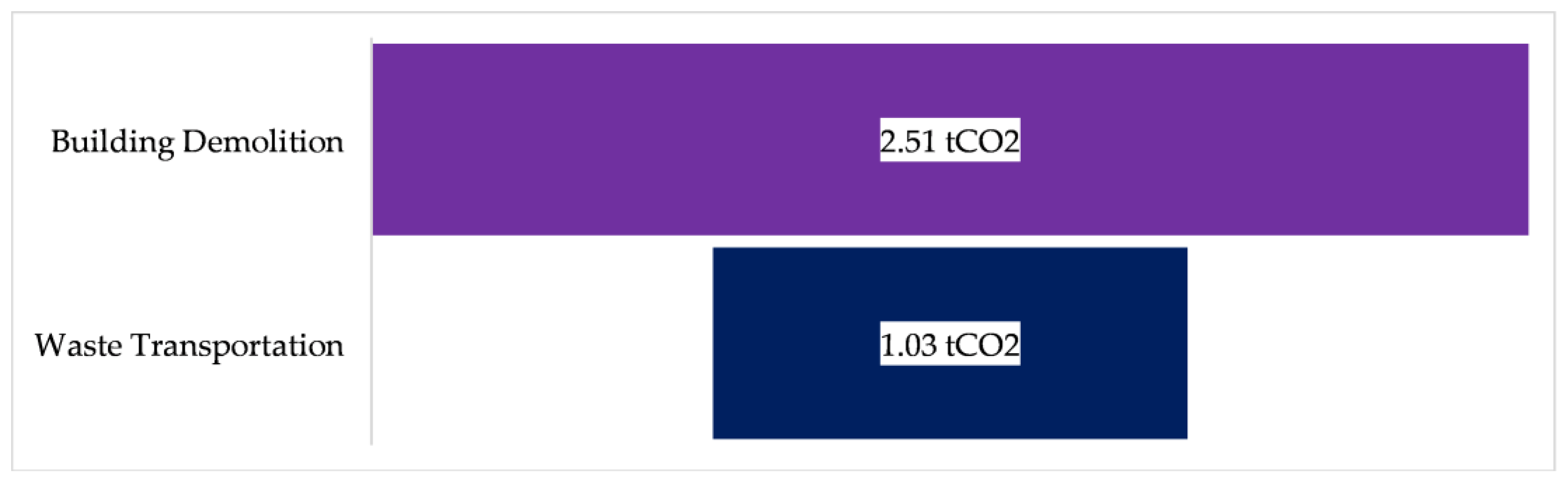 Preprints 149881 g017