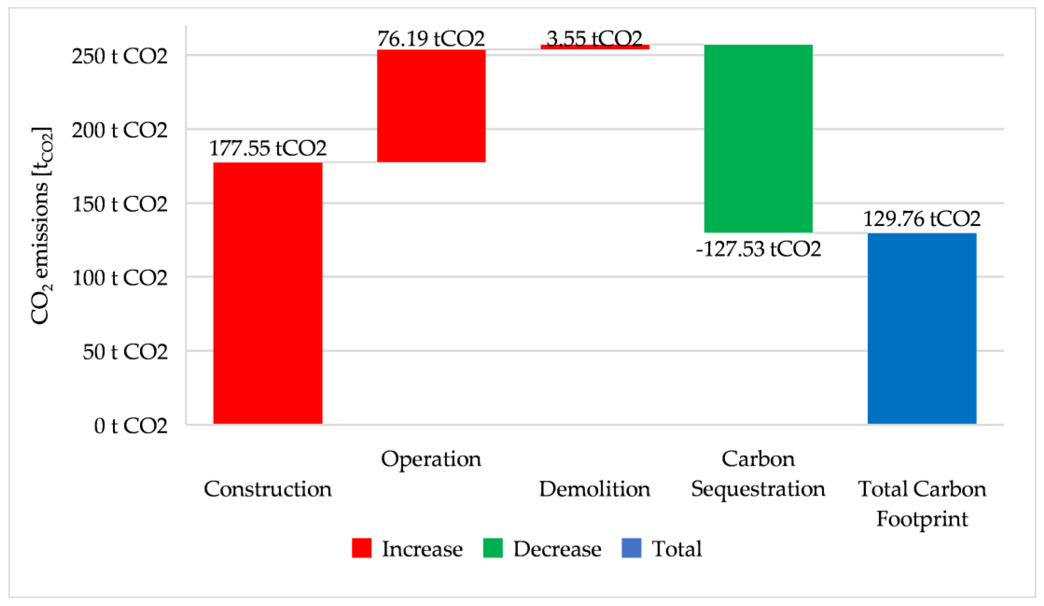 Preprints 149881 g018