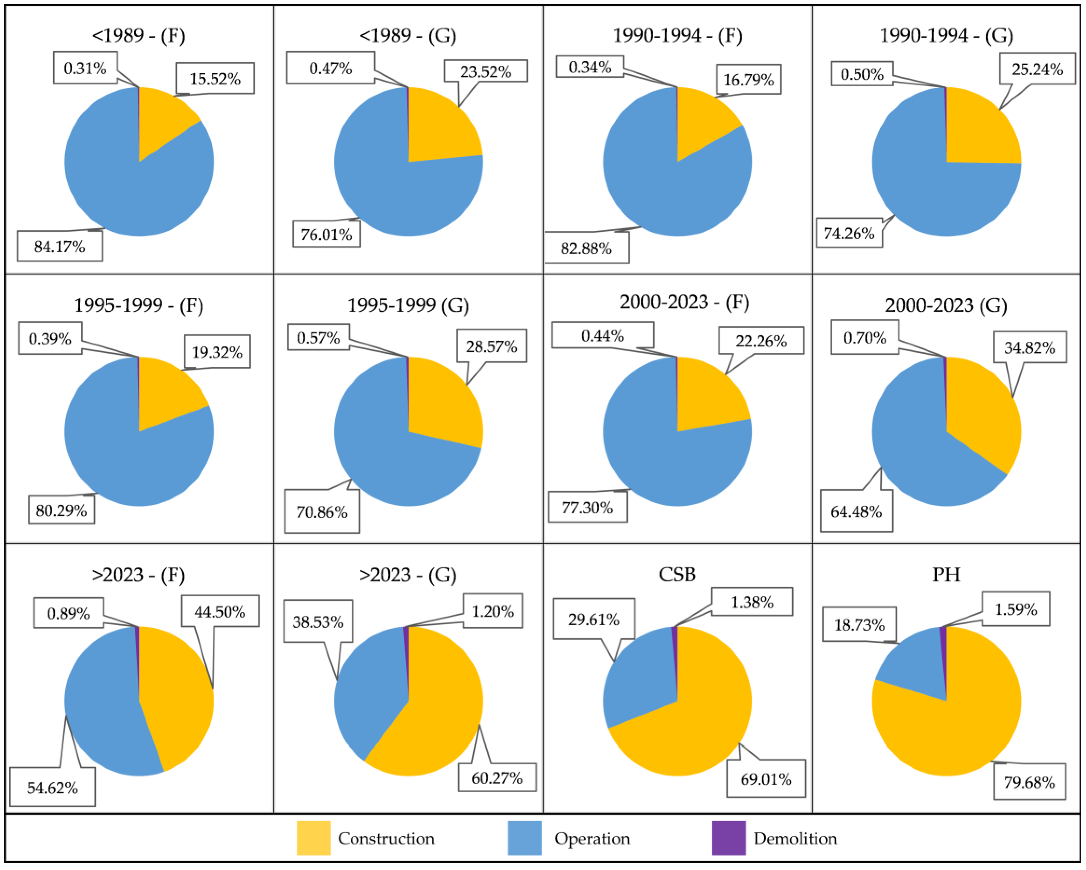 Preprints 149881 g020