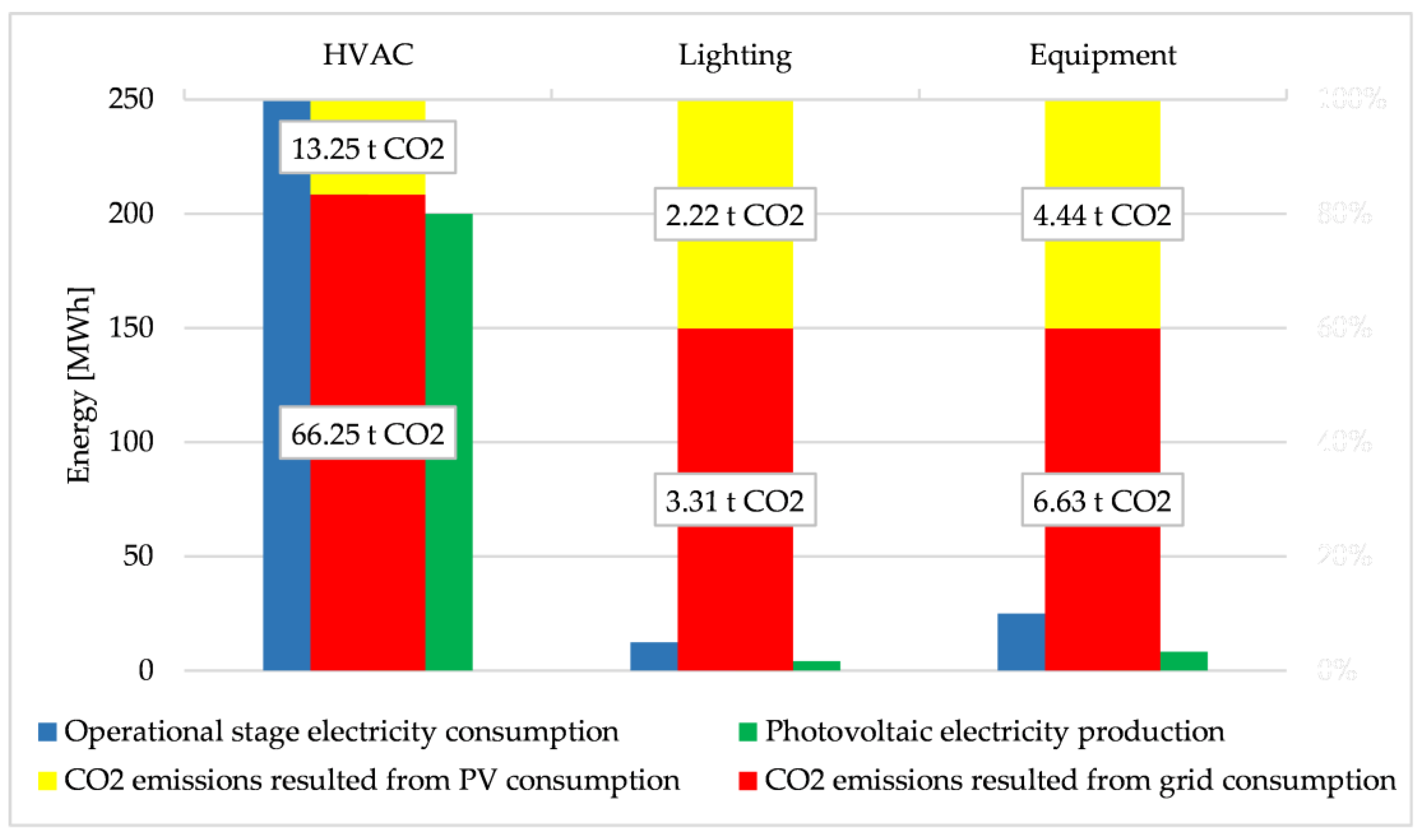 Preprints 149881 g023