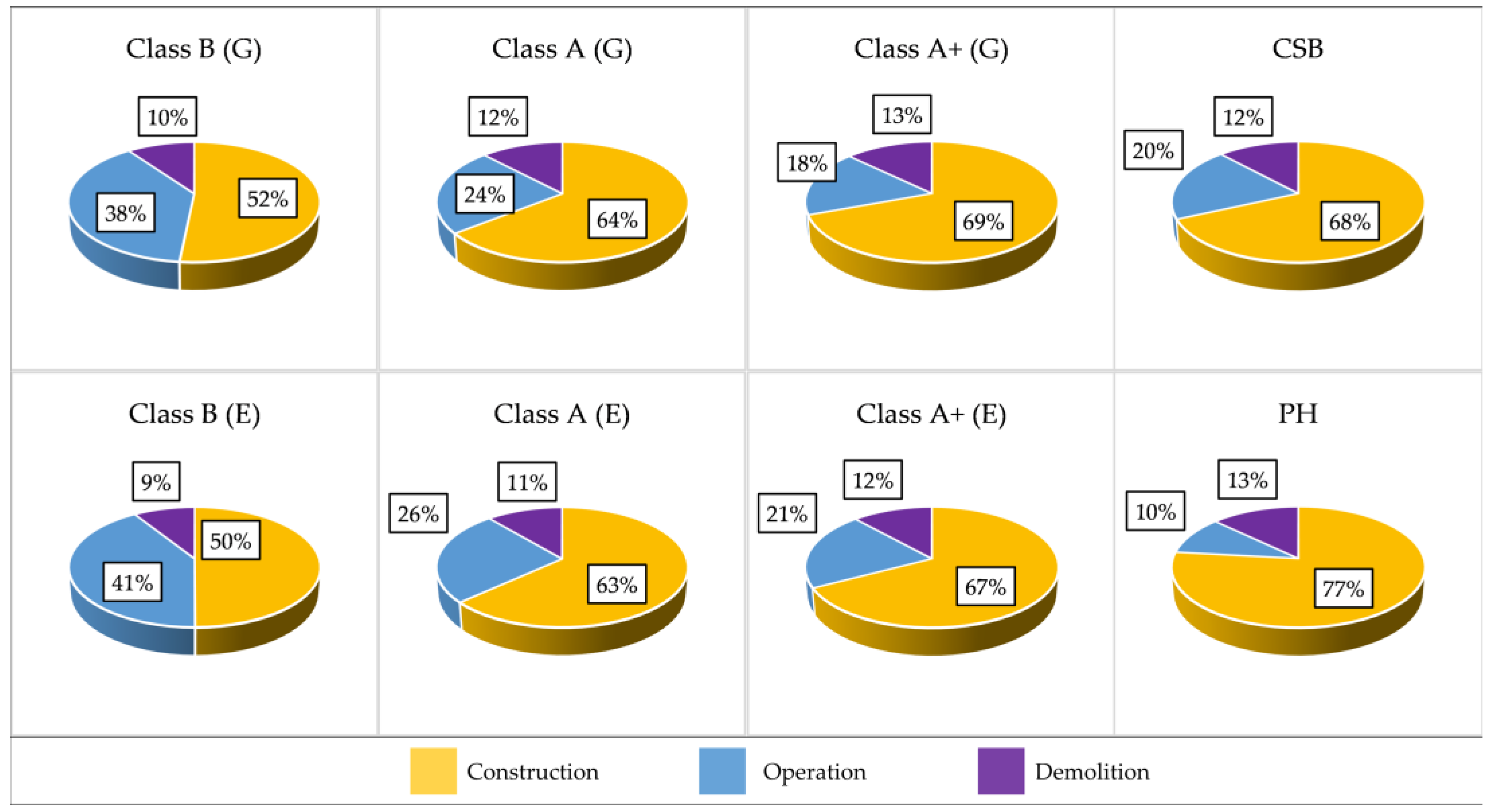 Preprints 149881 g024