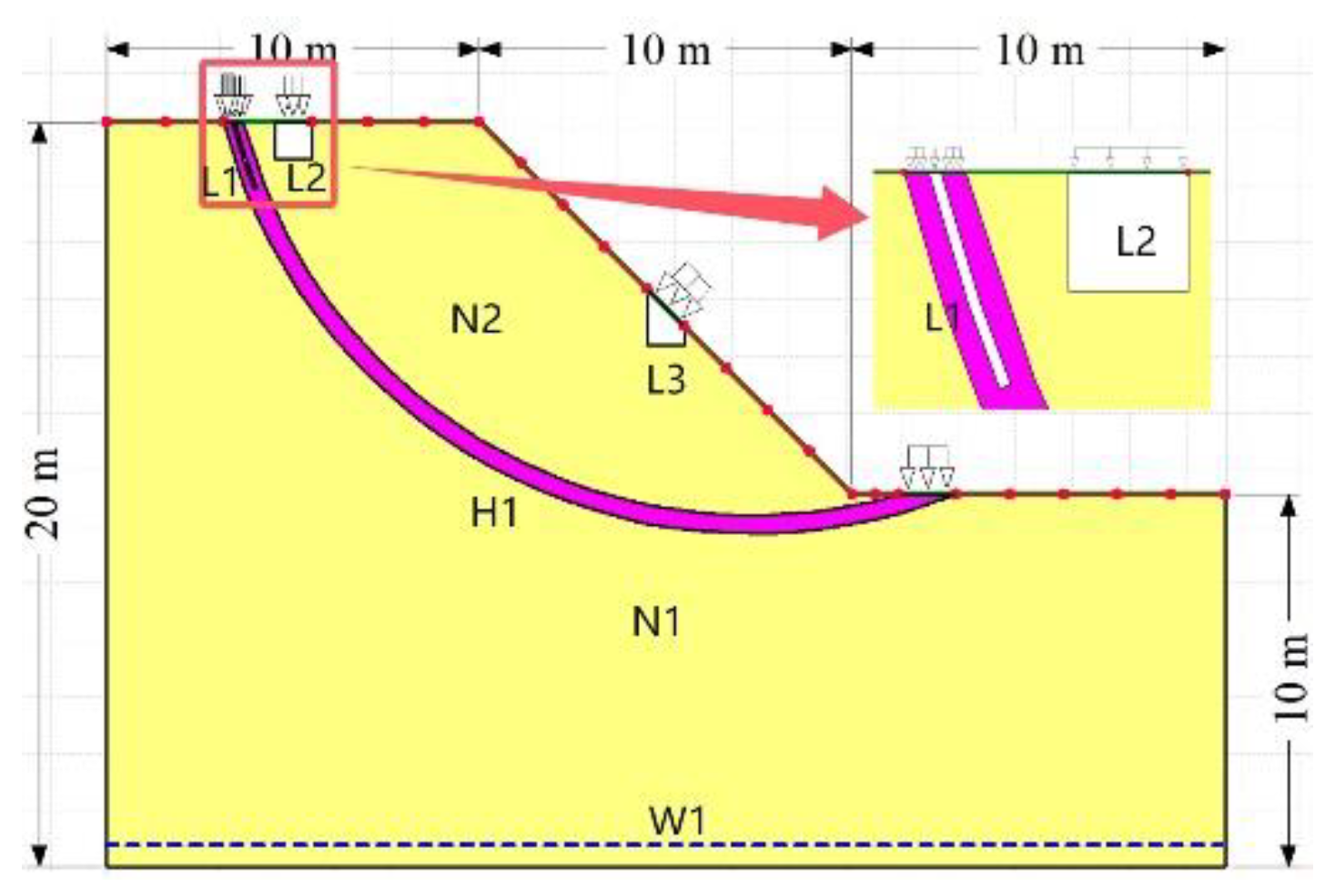 Preprints 149878 g001