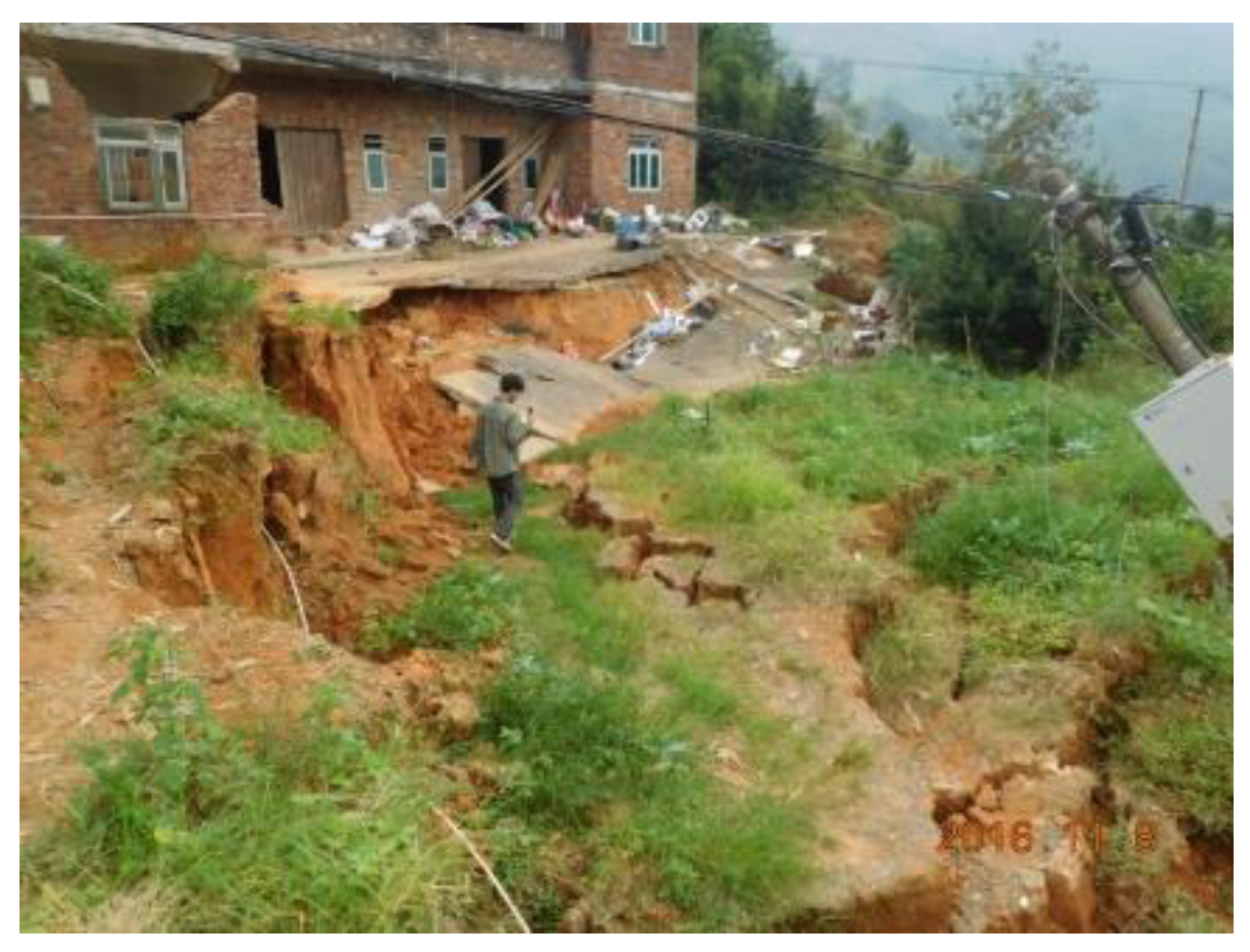 Preprints 149878 g008