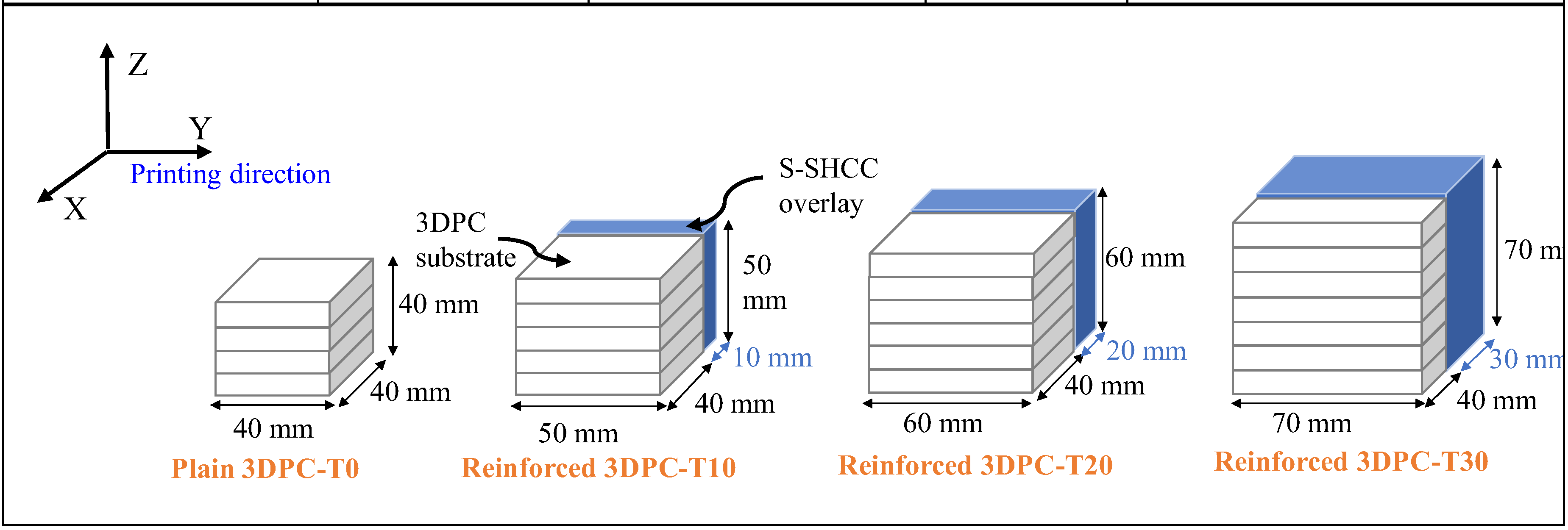 Preprints 204737 g004 Preprints 204737 g004