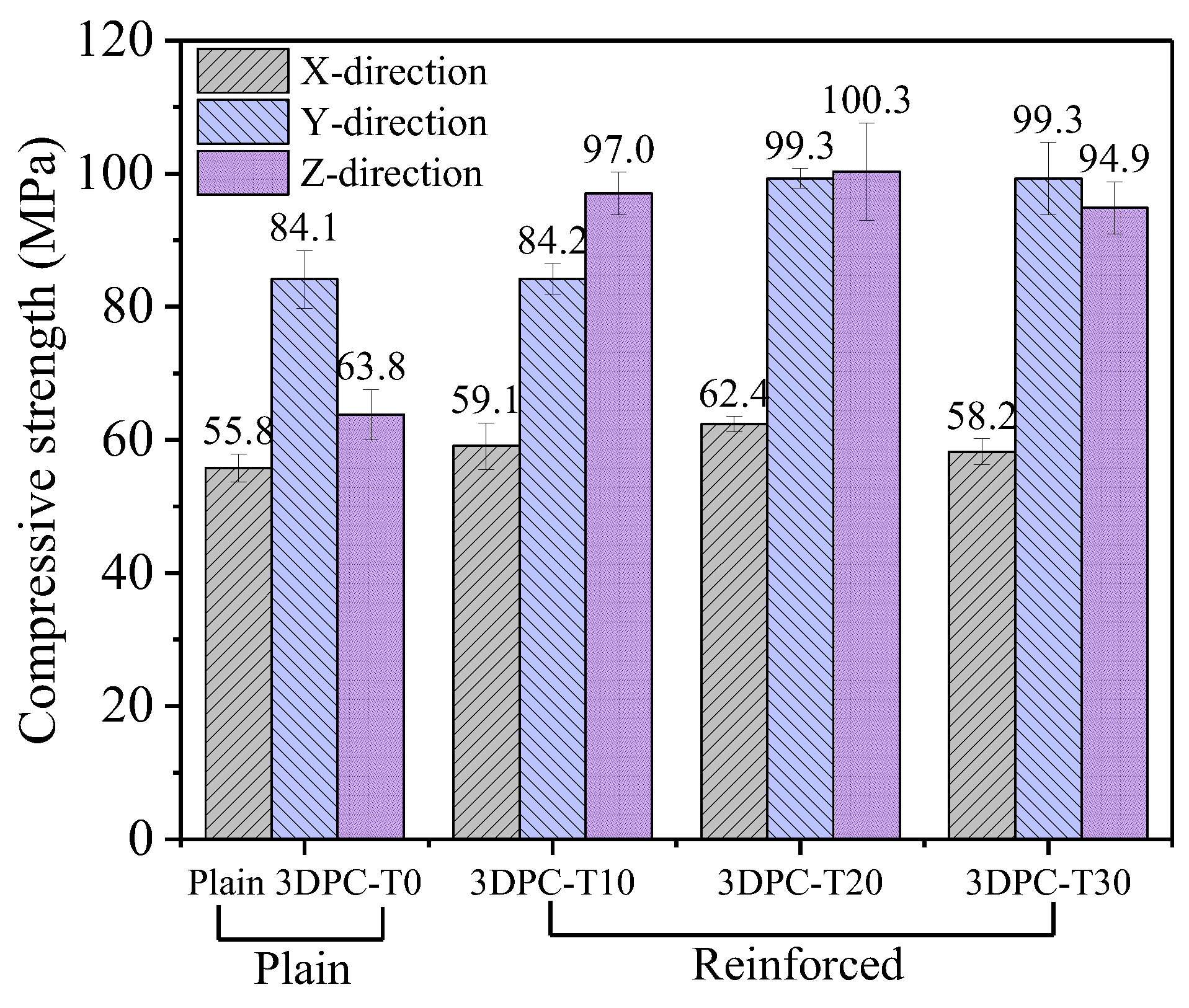 Preprints 204737 g007 Preprints 204737 g007