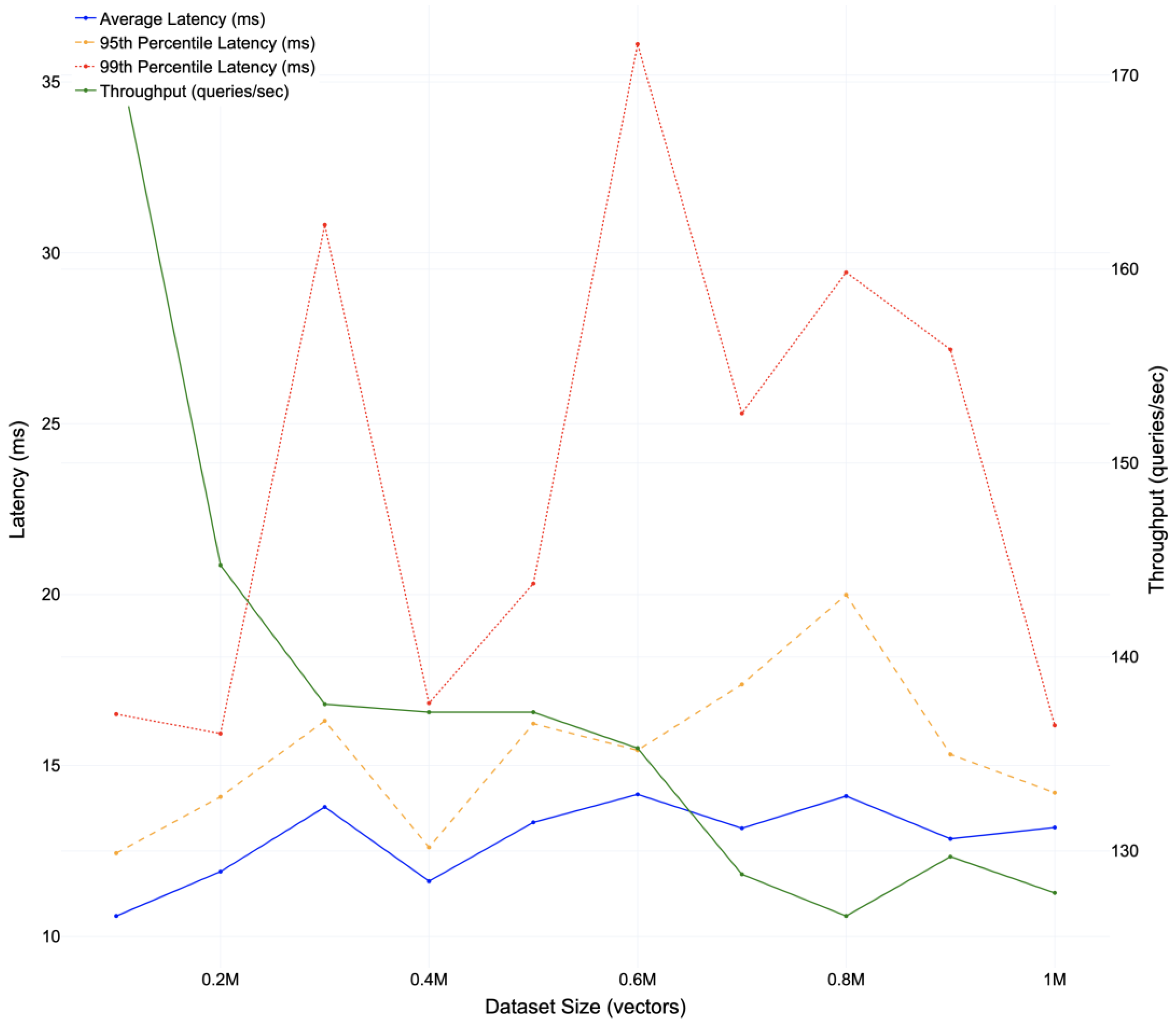 Preprints 183956 g008