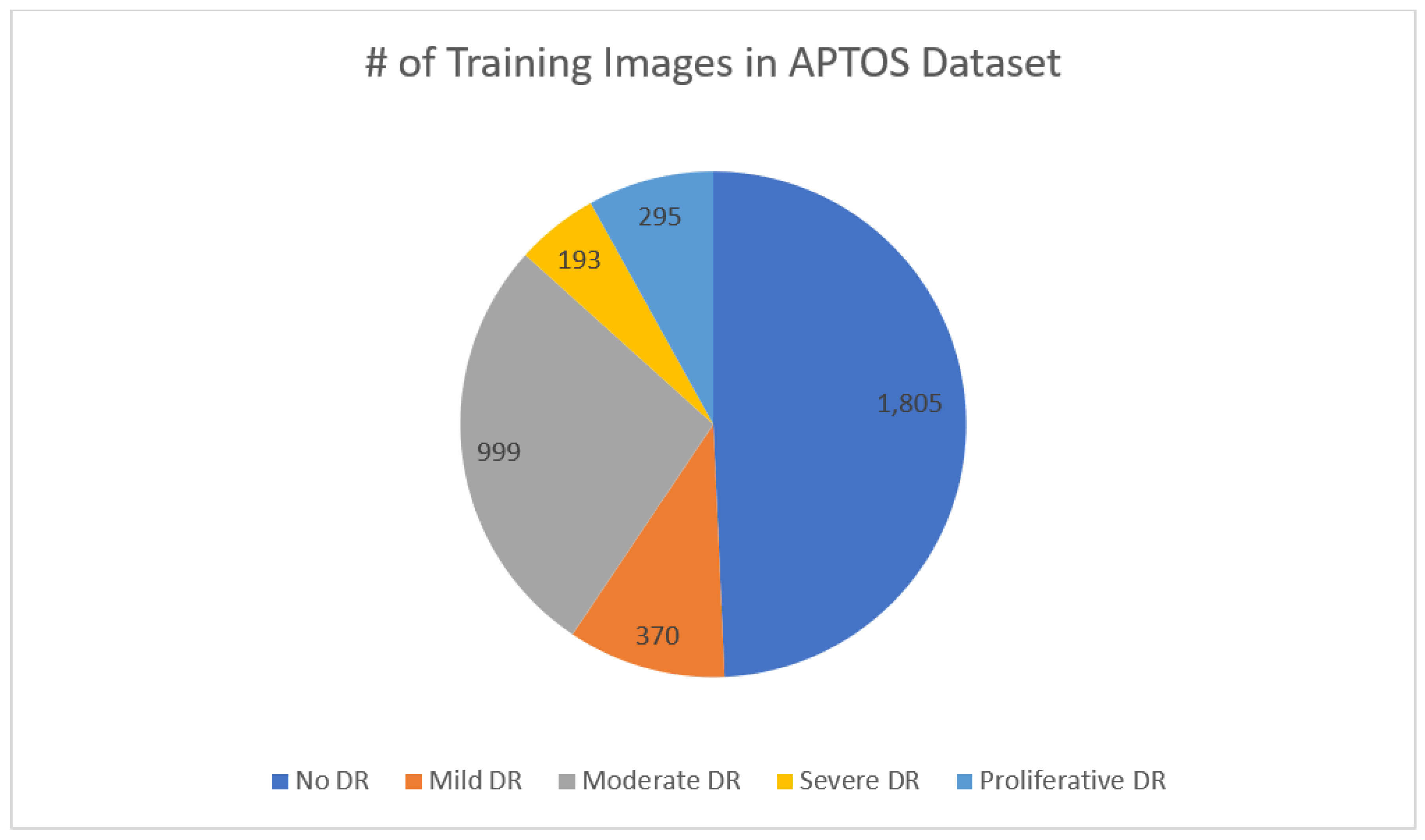 Preprints 68460 g002