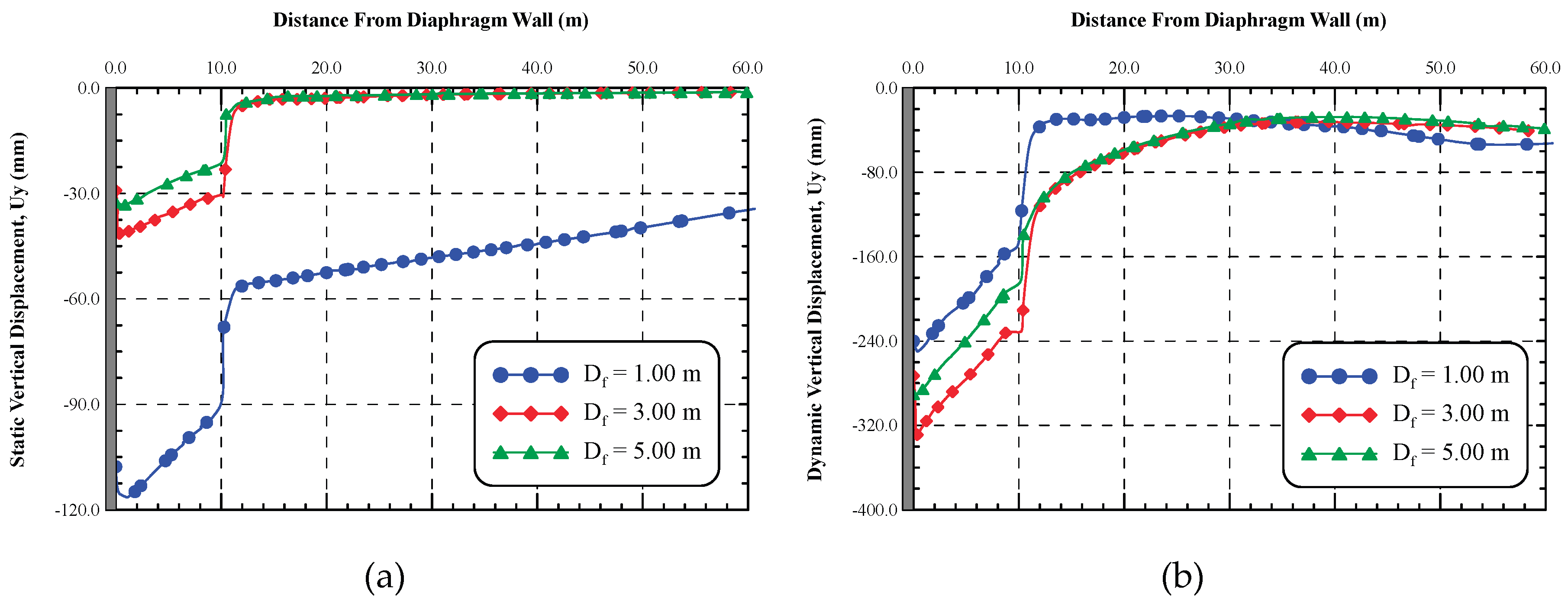 Preprints 176530 g012
