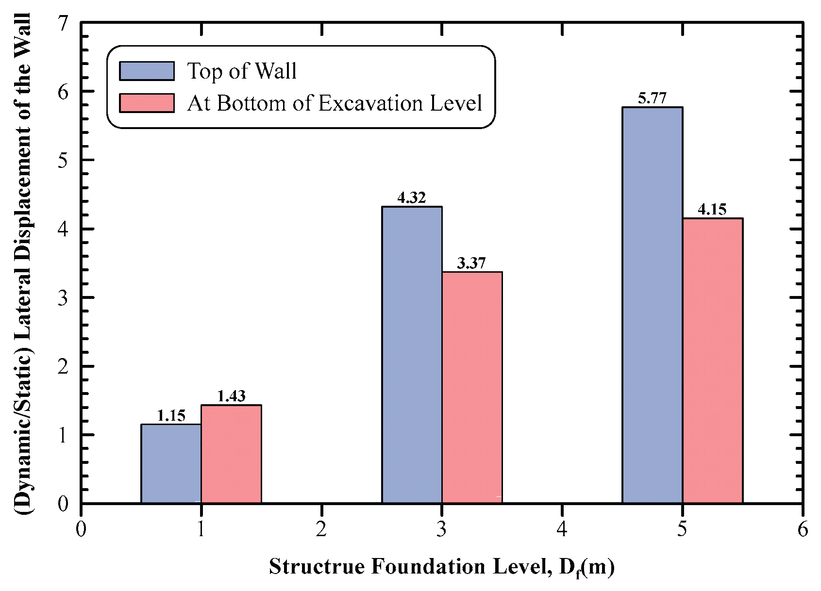 Preprints 176530 g014