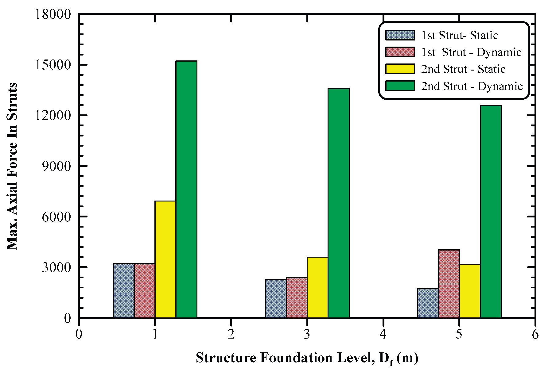 Preprints 176530 g017