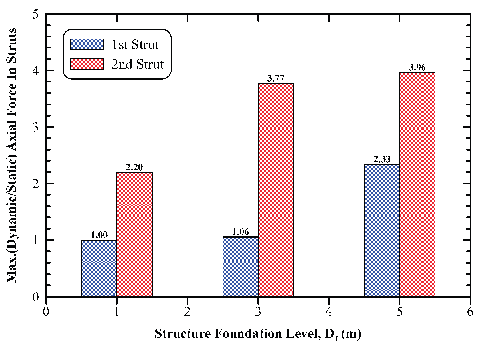 Preprints 176530 g018