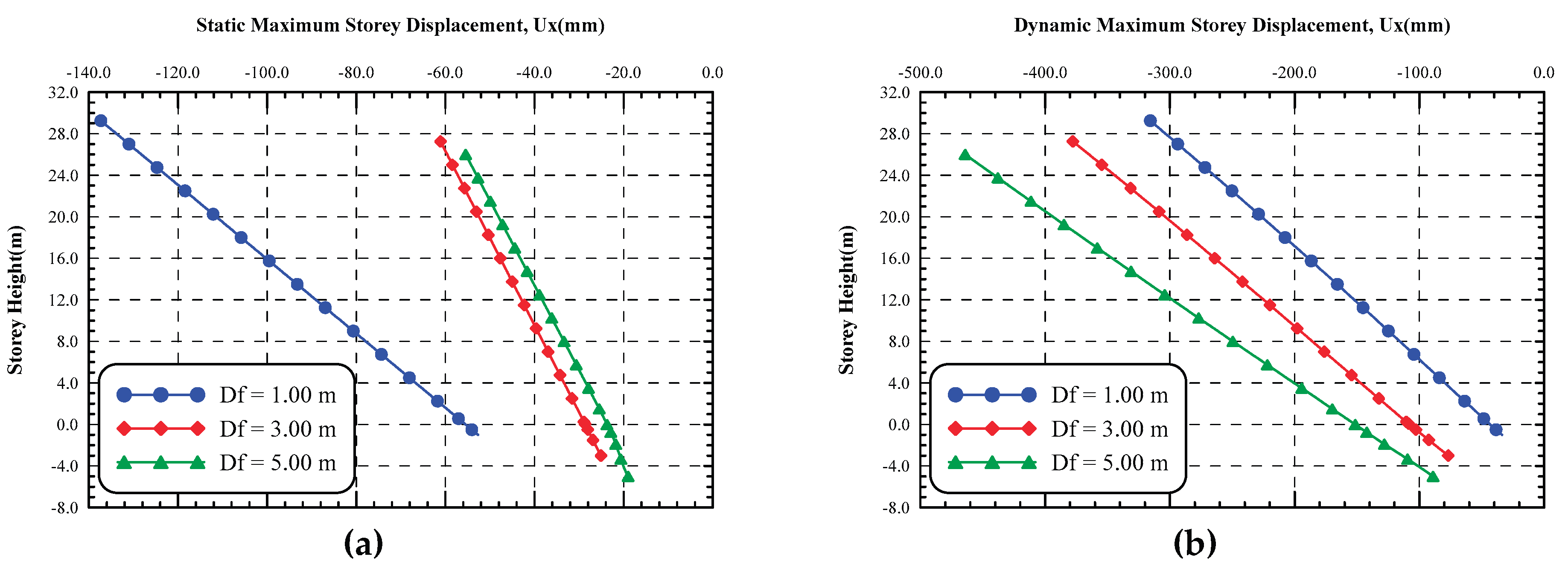 Preprints 176530 g019