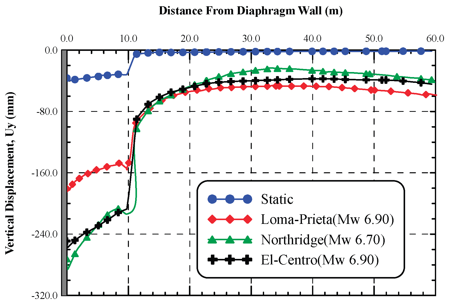 Preprints 176530 g024
